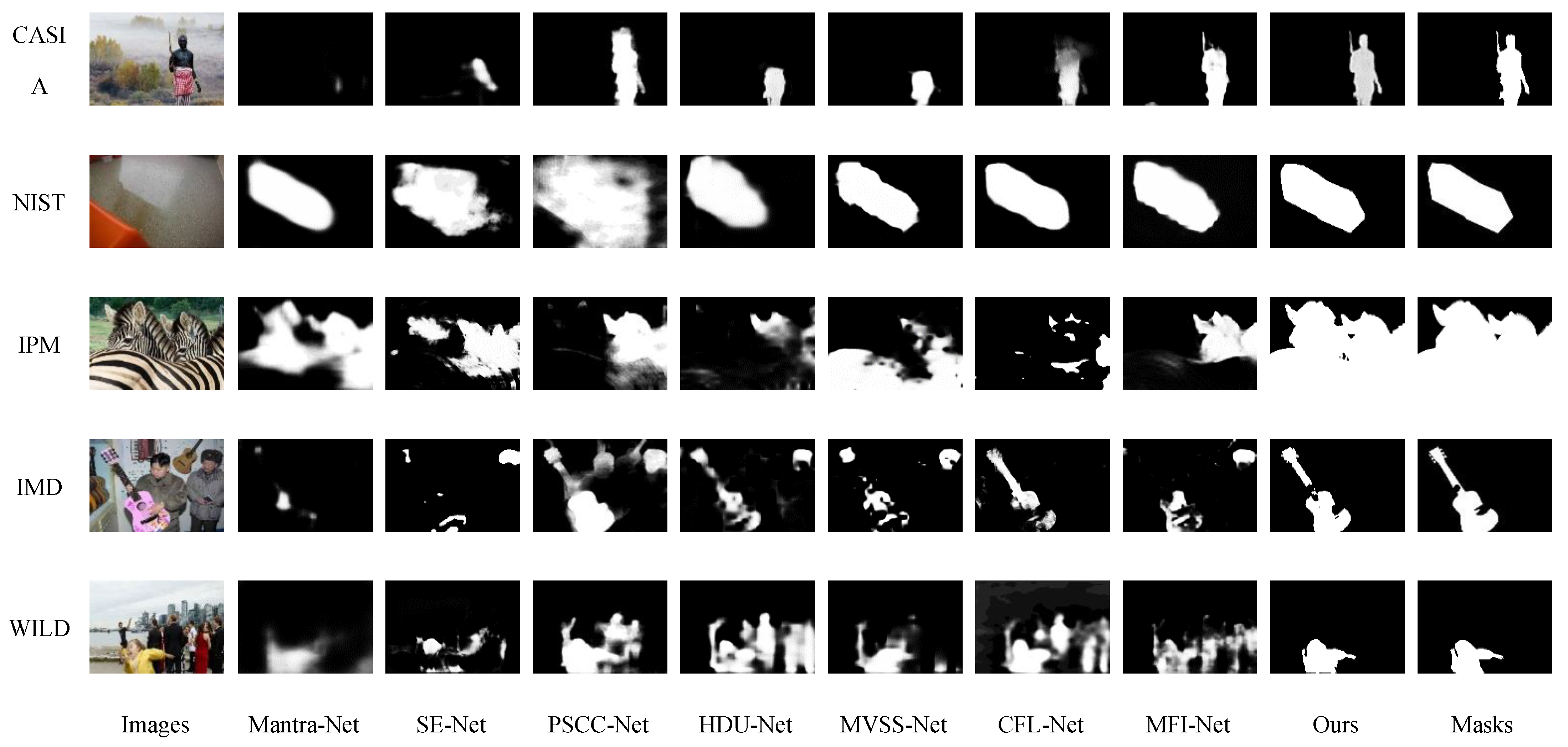 Electronics 13 03919 g007