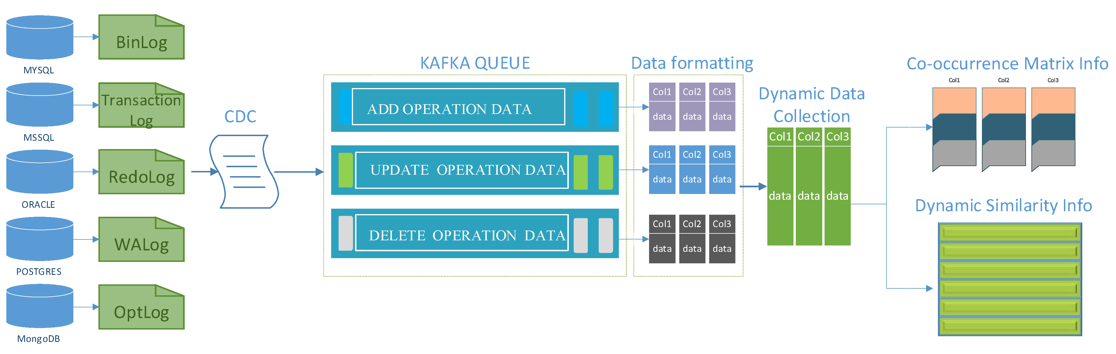 Electronics 13 03920 g002