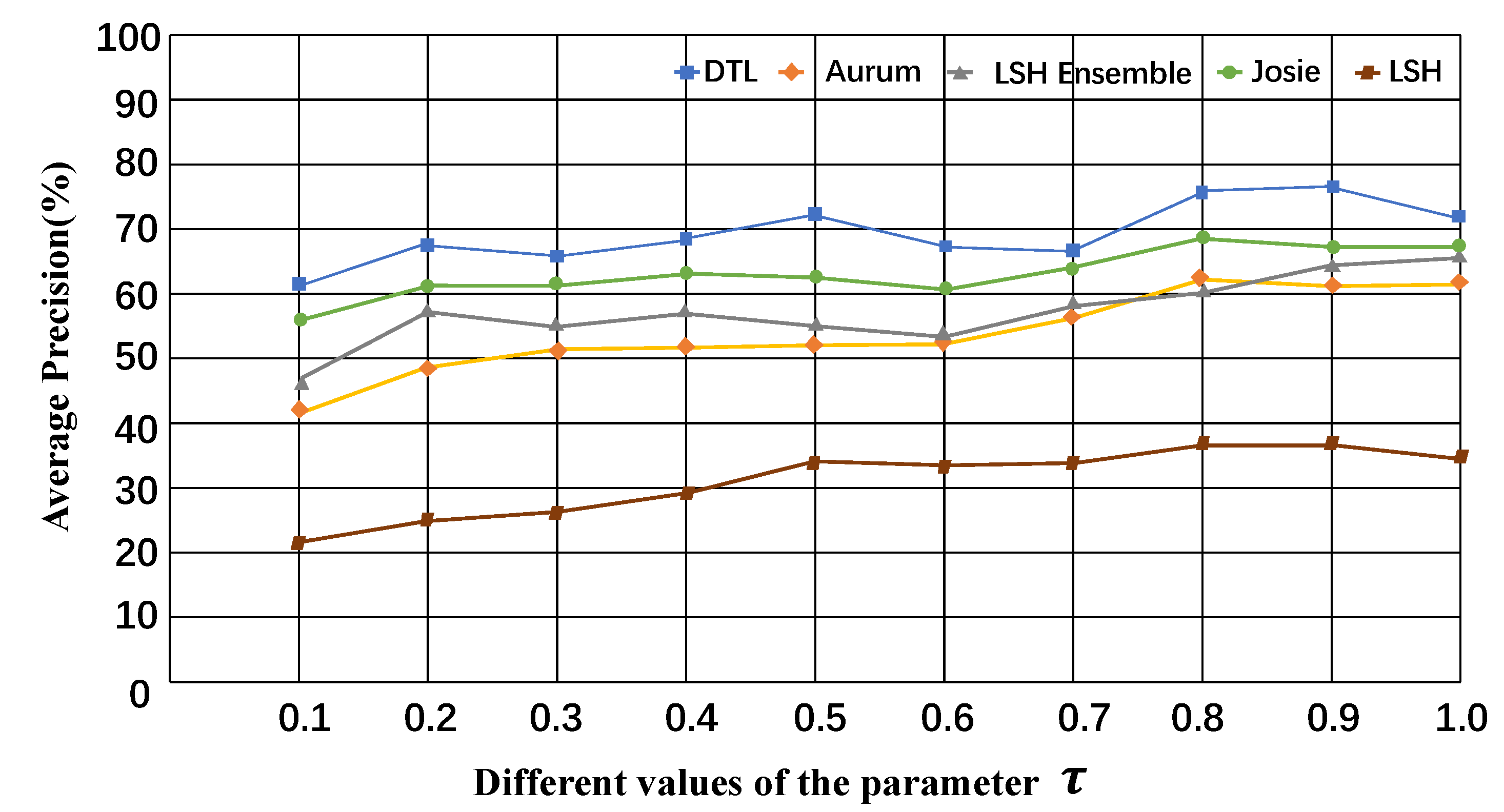 Electronics 13 03920 g005