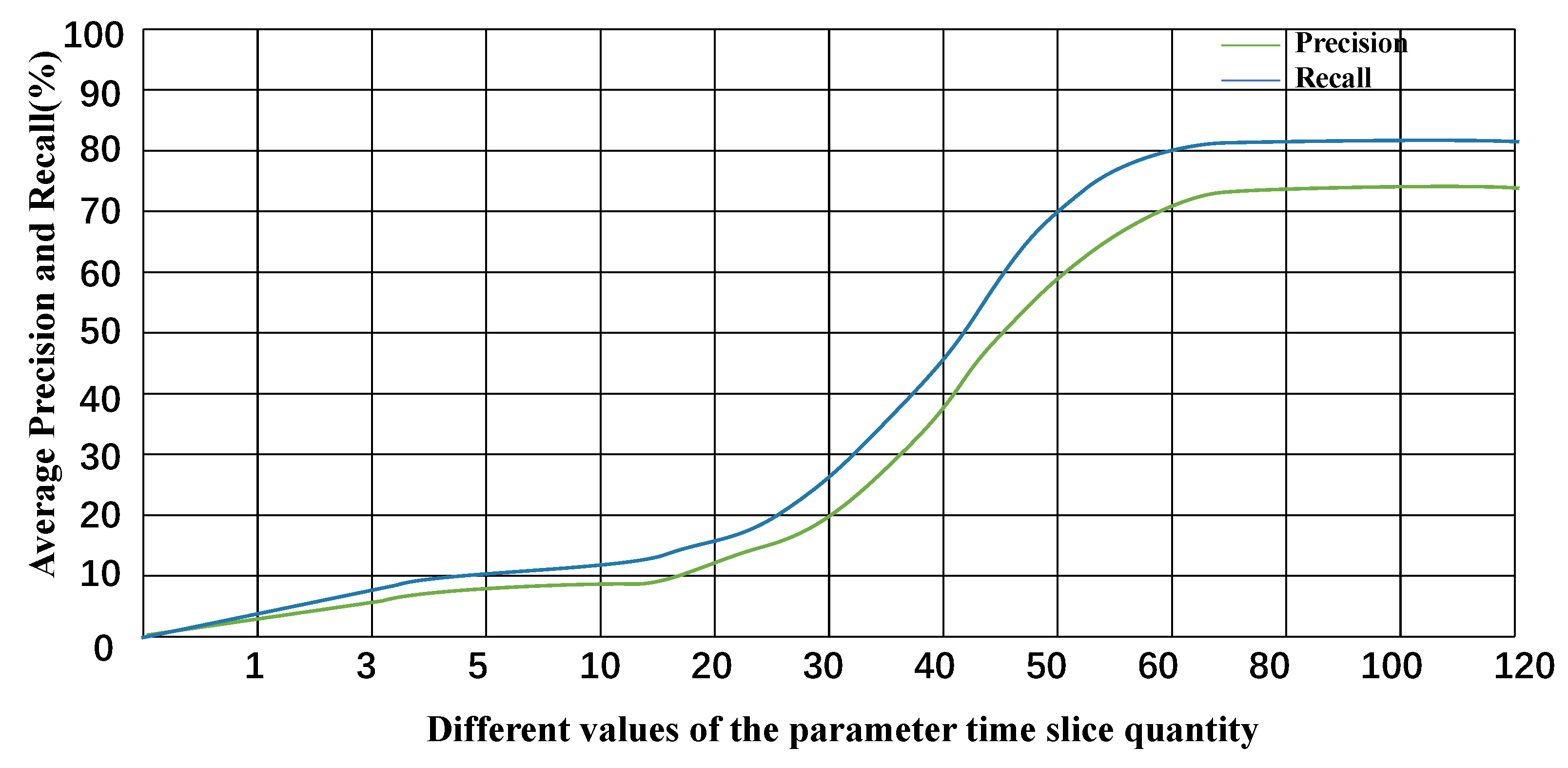 Electronics 13 03920 g010