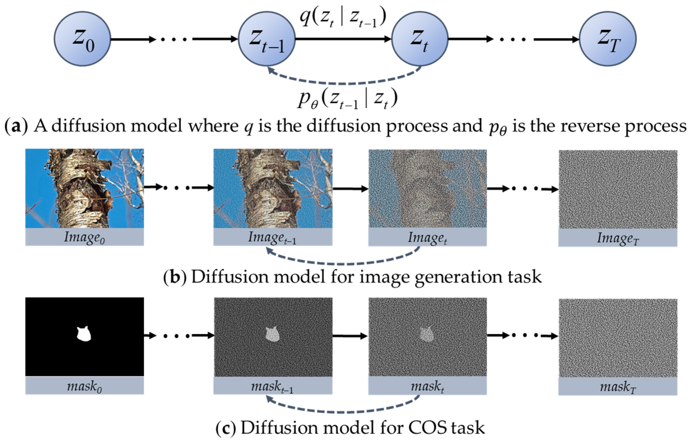 Electronics 13 03922 g003