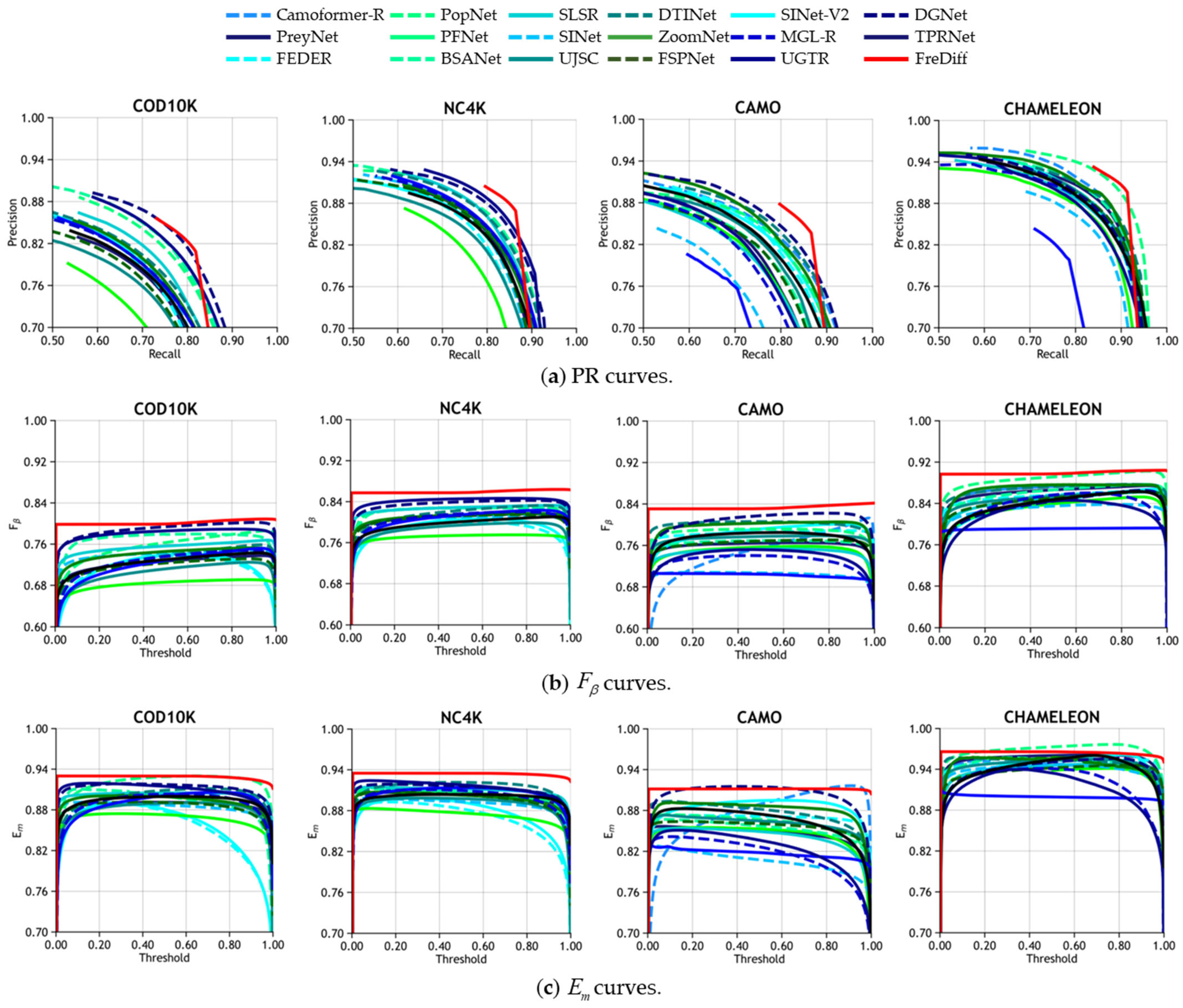 Electronics 13 03922 g008