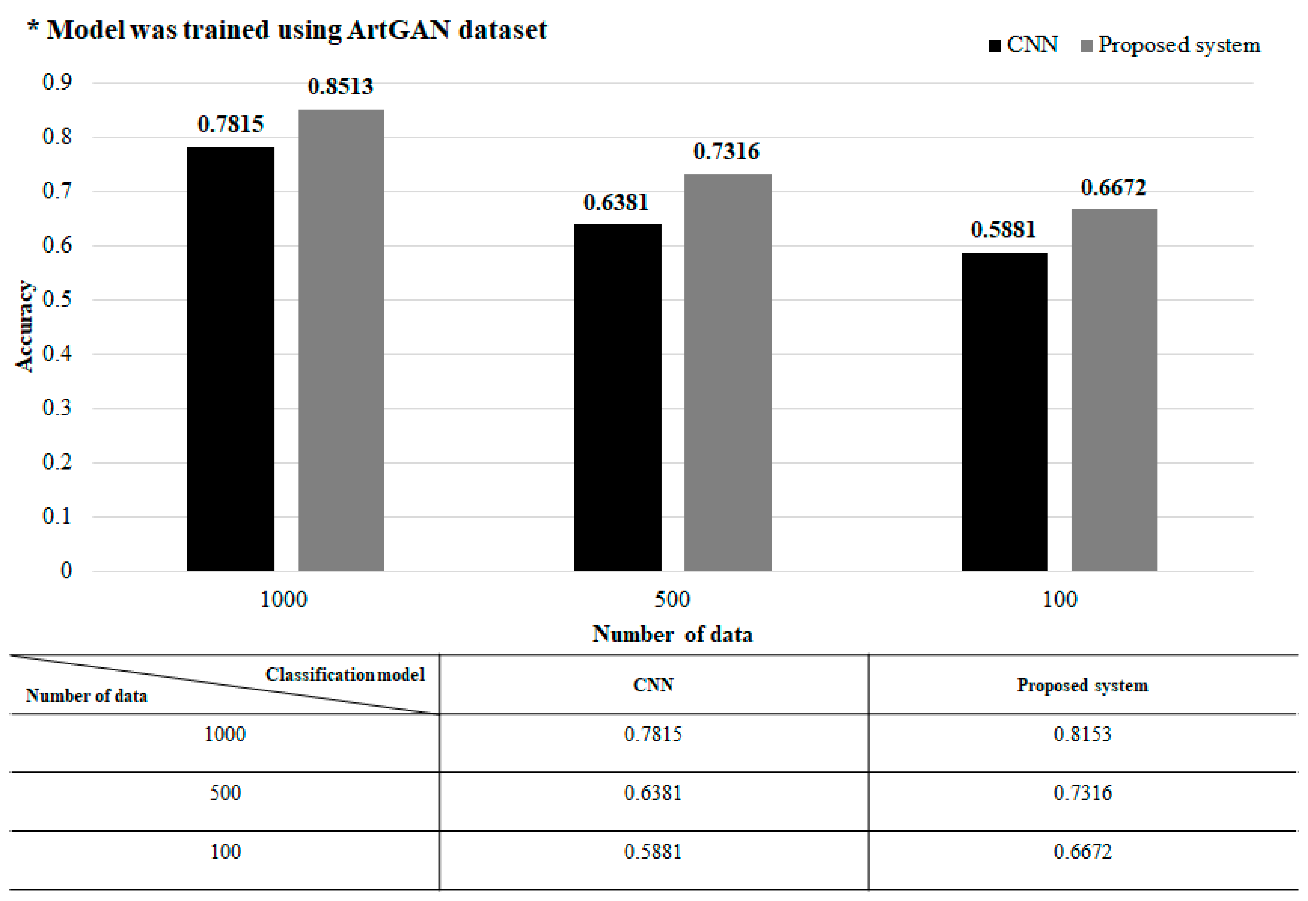 Electronics 13 03923 g006