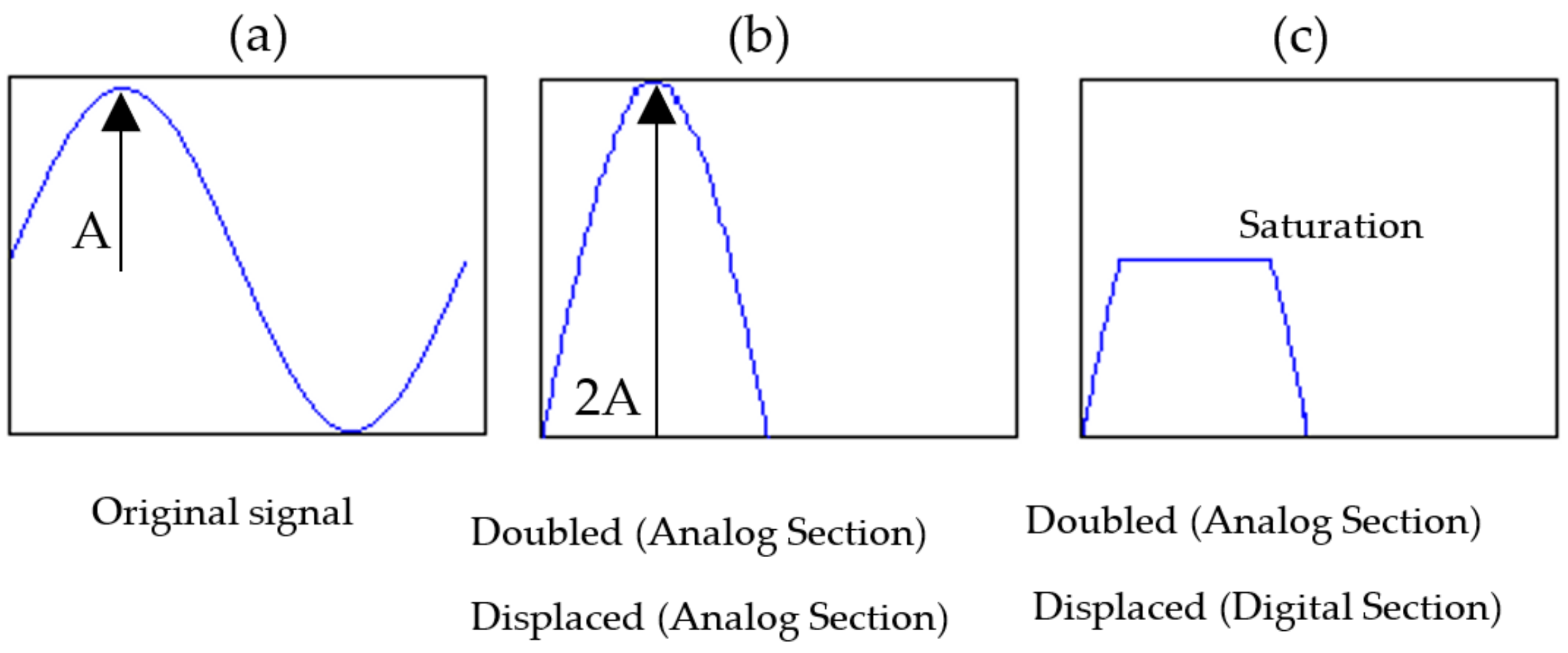 Electronics 13 03924 g009