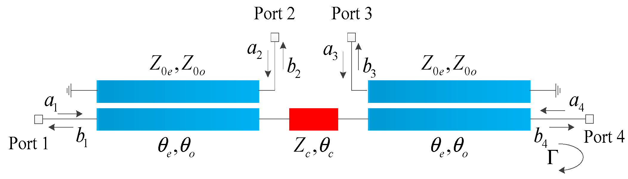 Electronics 13 03925 g001