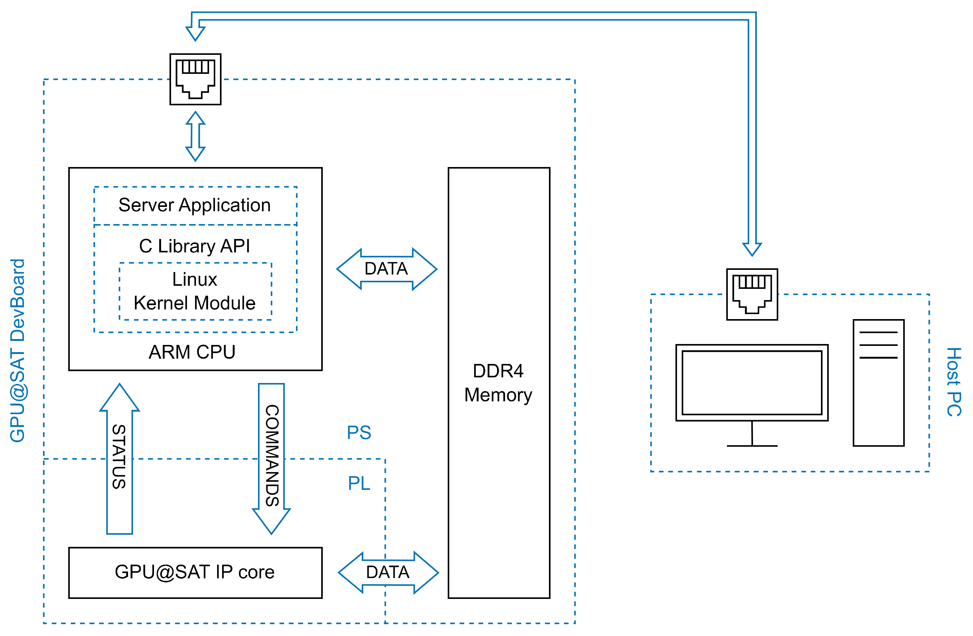 Electronics 13 03928 g002