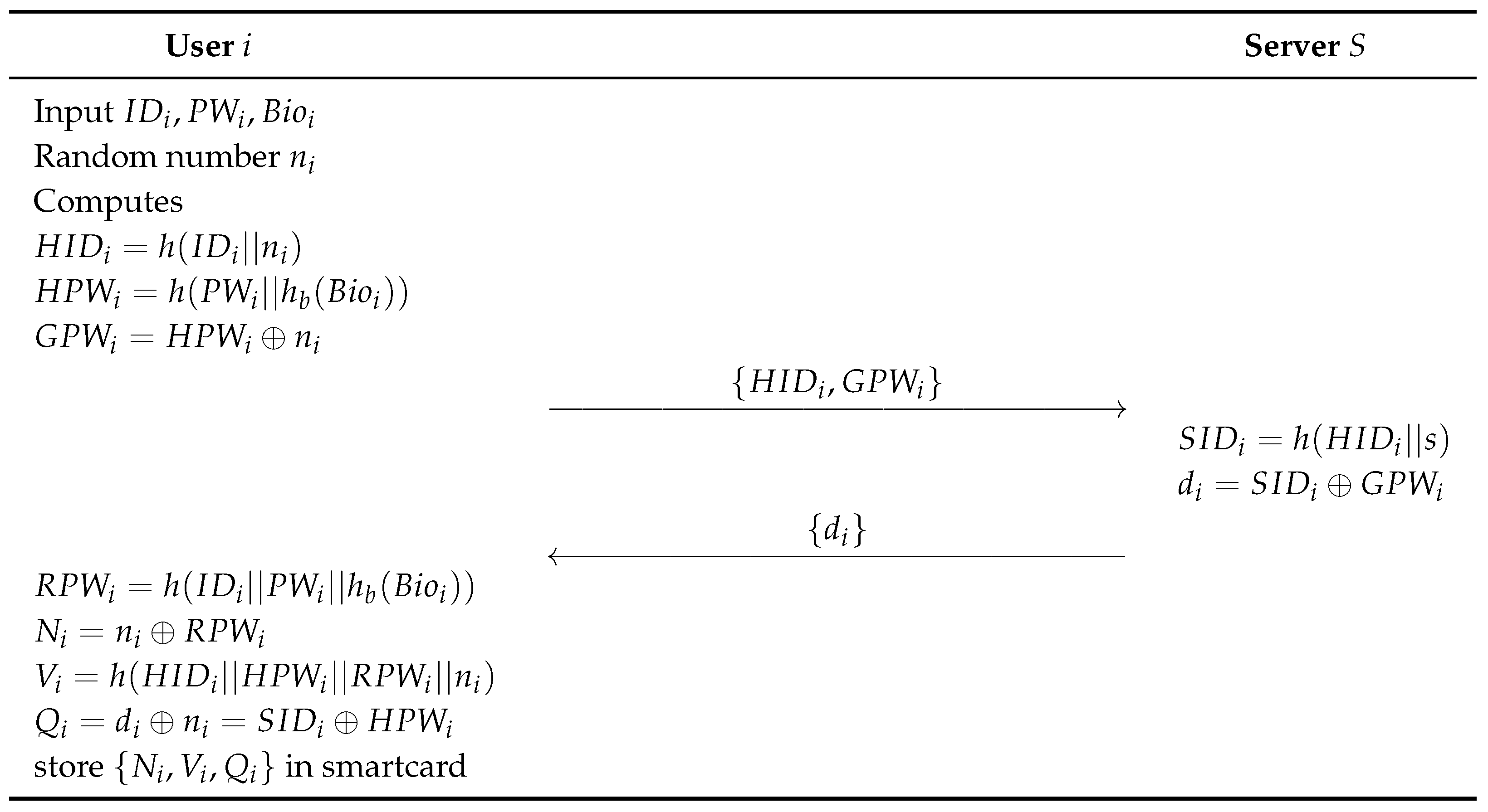 Electronics 13 03930 g003