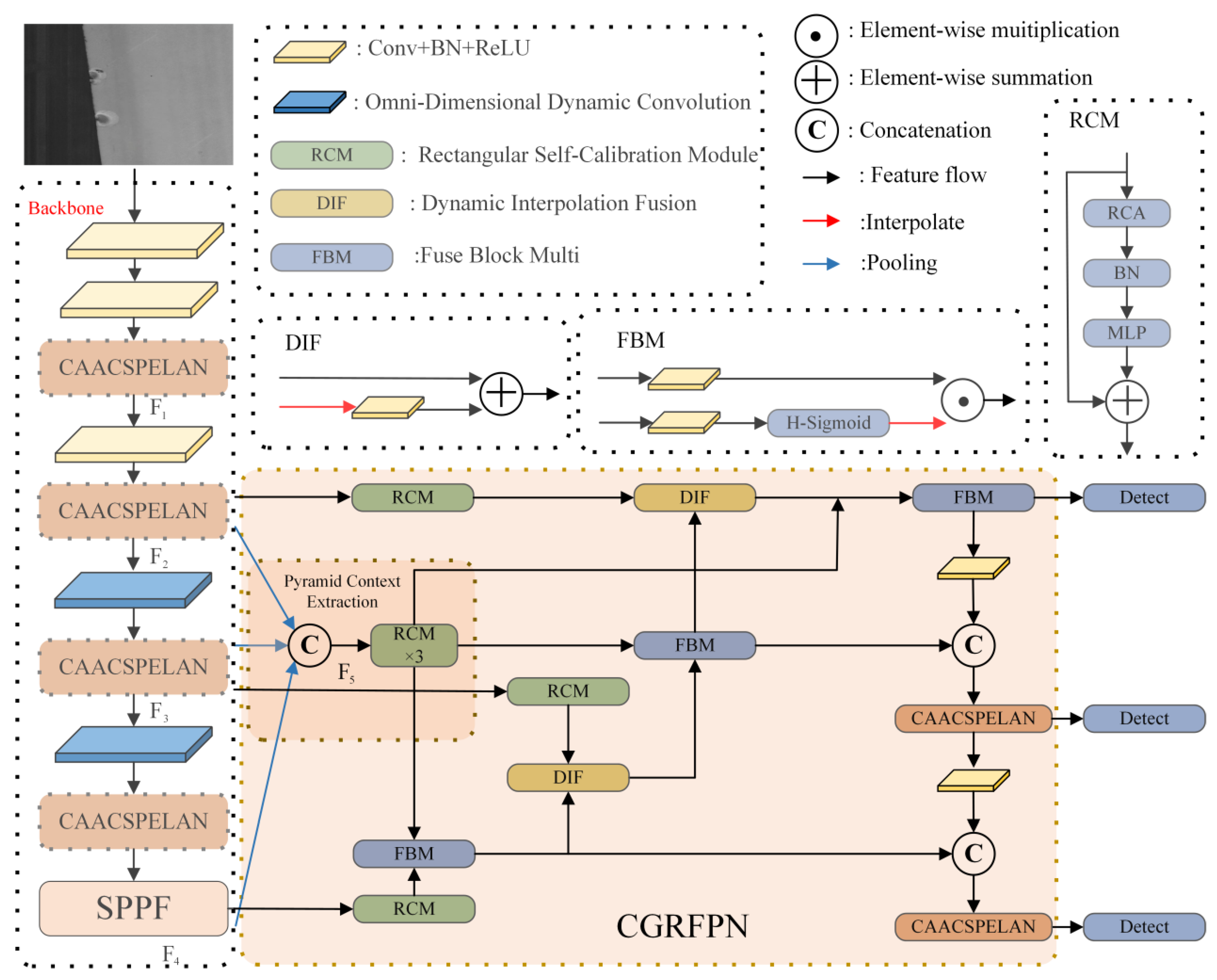 Electronics 13 03931 g001