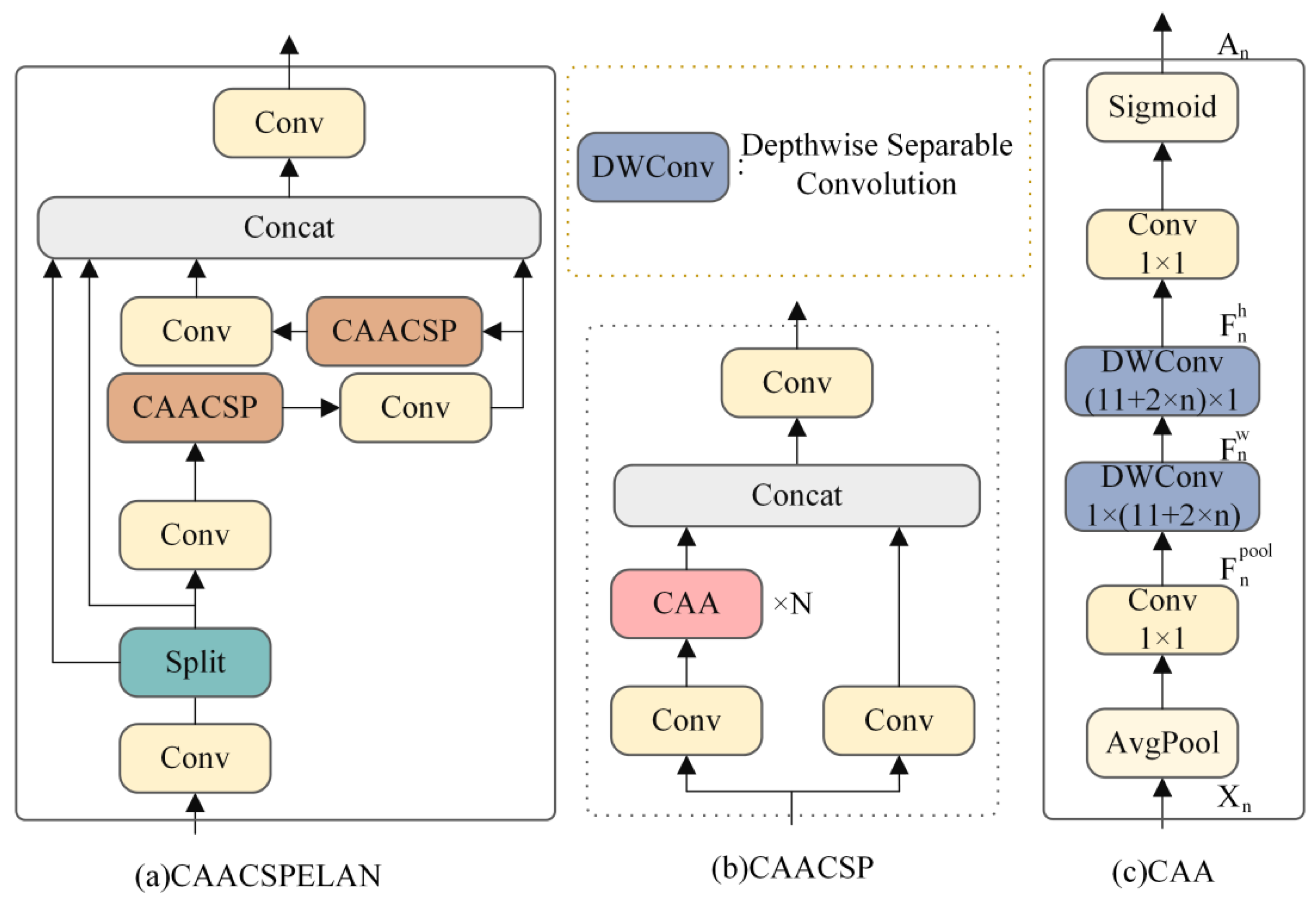 Electronics 13 03931 g002