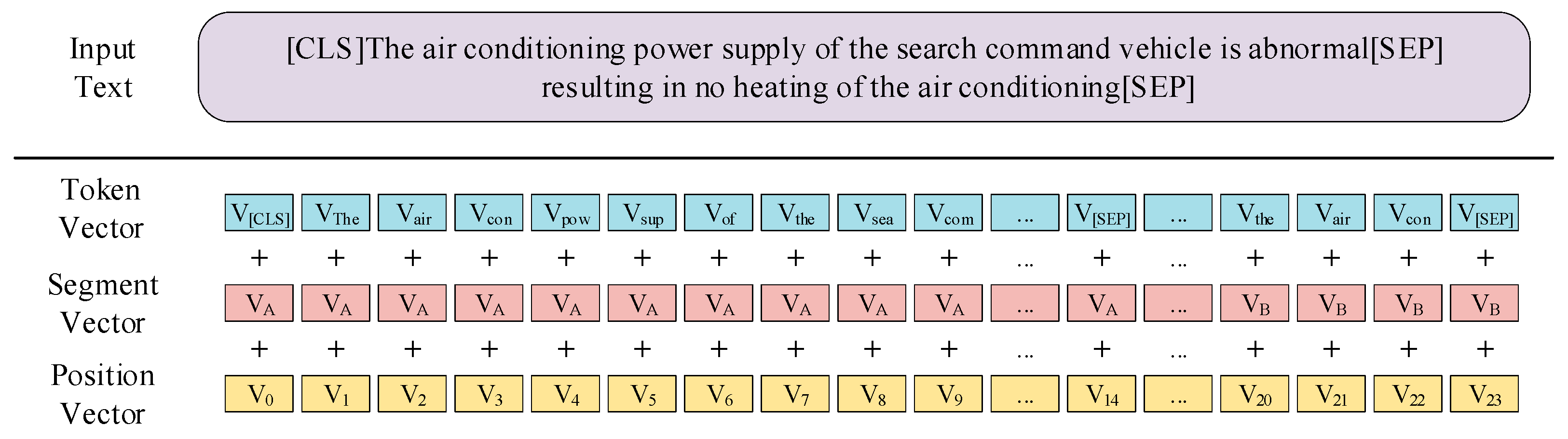 Electronics 13 03935 g004
