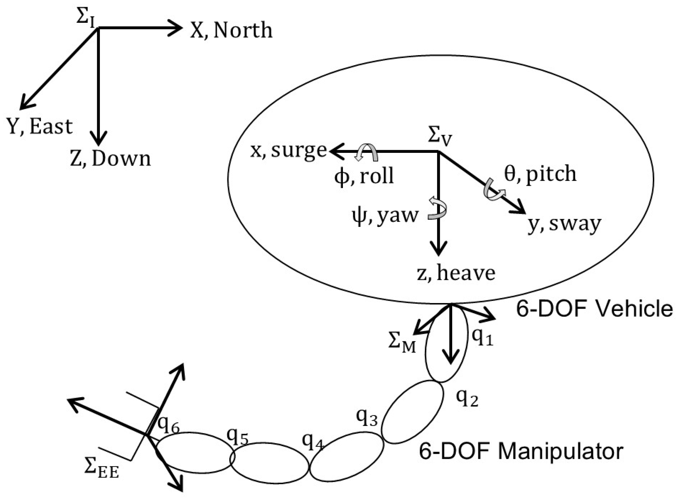 Electronics 13 03938 g001