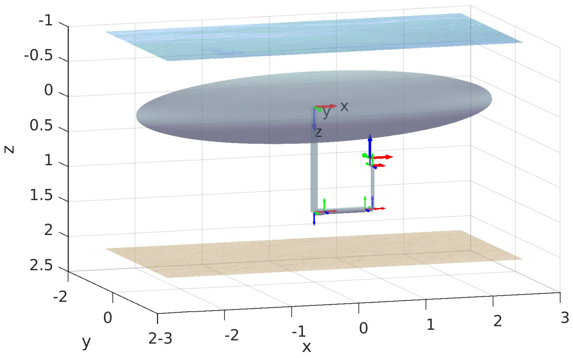 Electronics 13 03938 g003