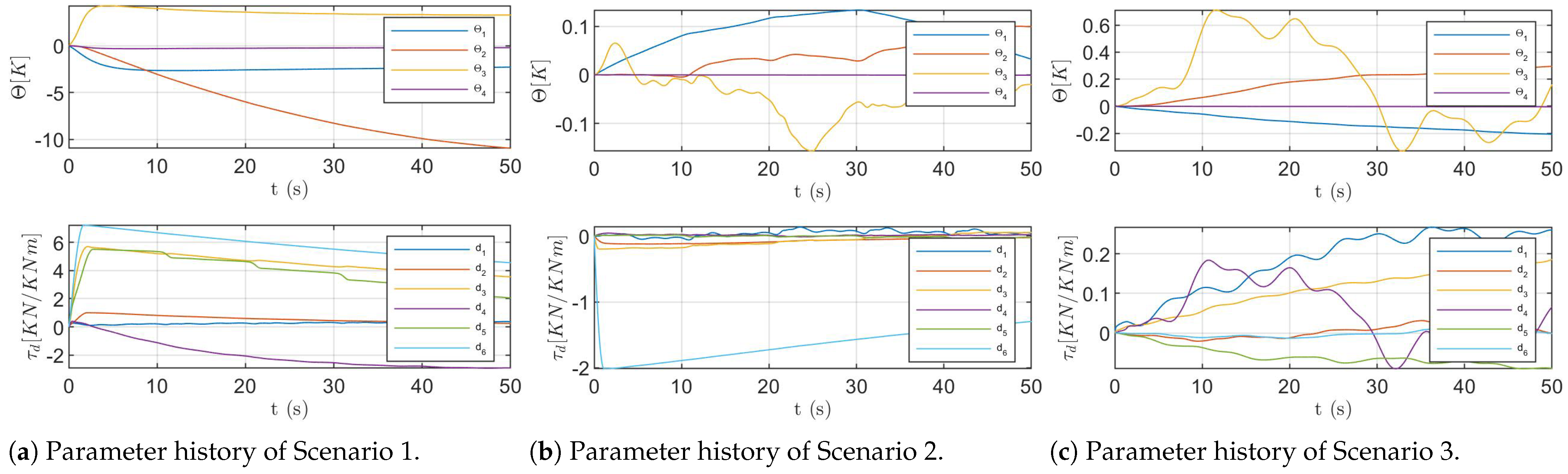 Electronics 13 03938 g005