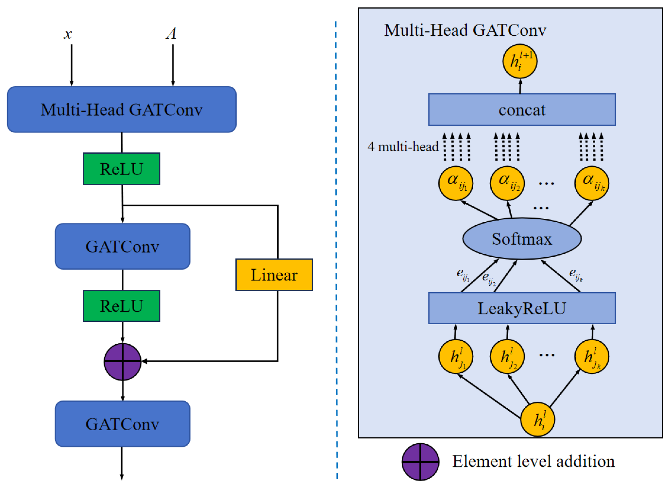 Electronics 13 03939 g003