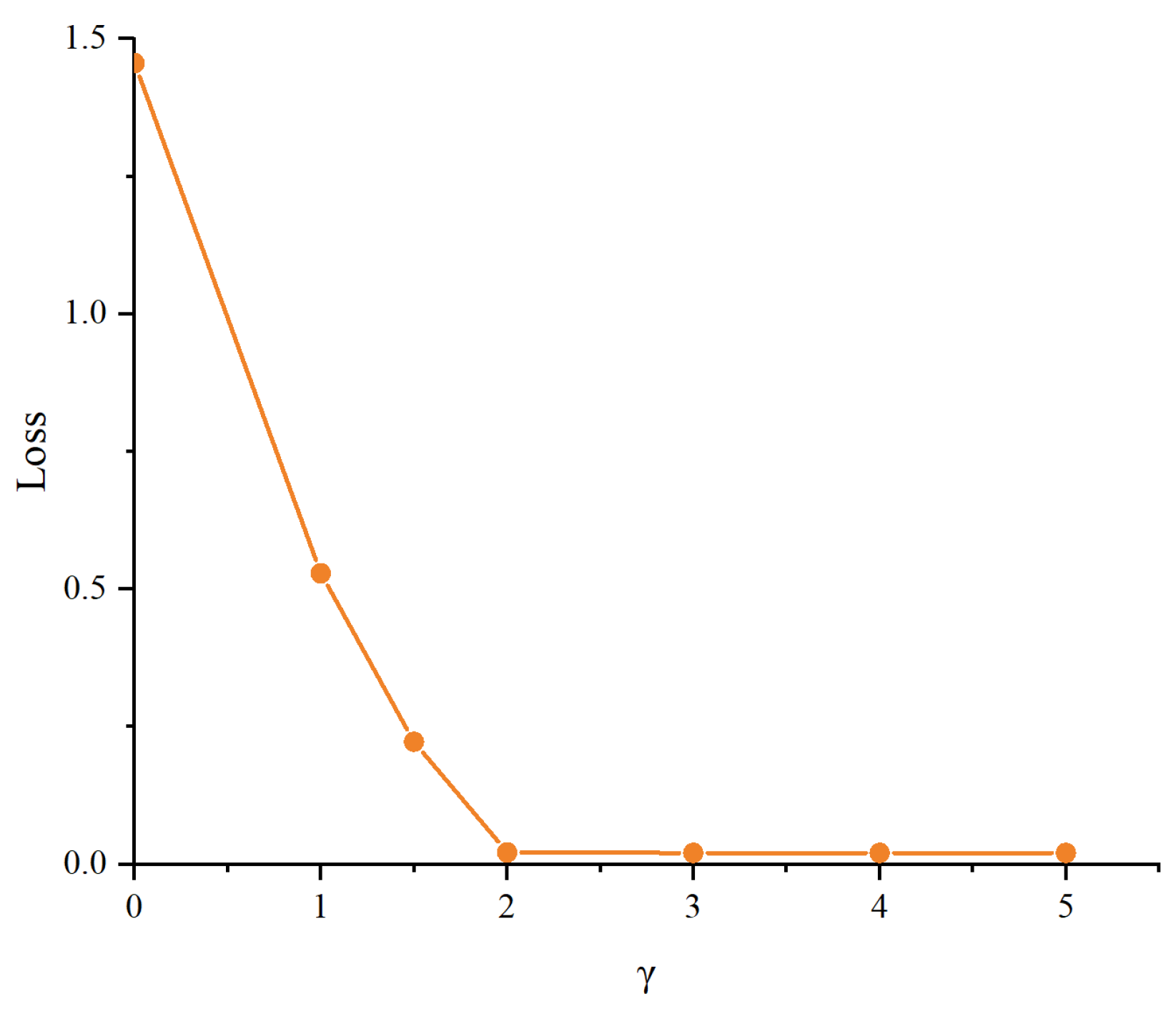 Electronics 13 03939 g006