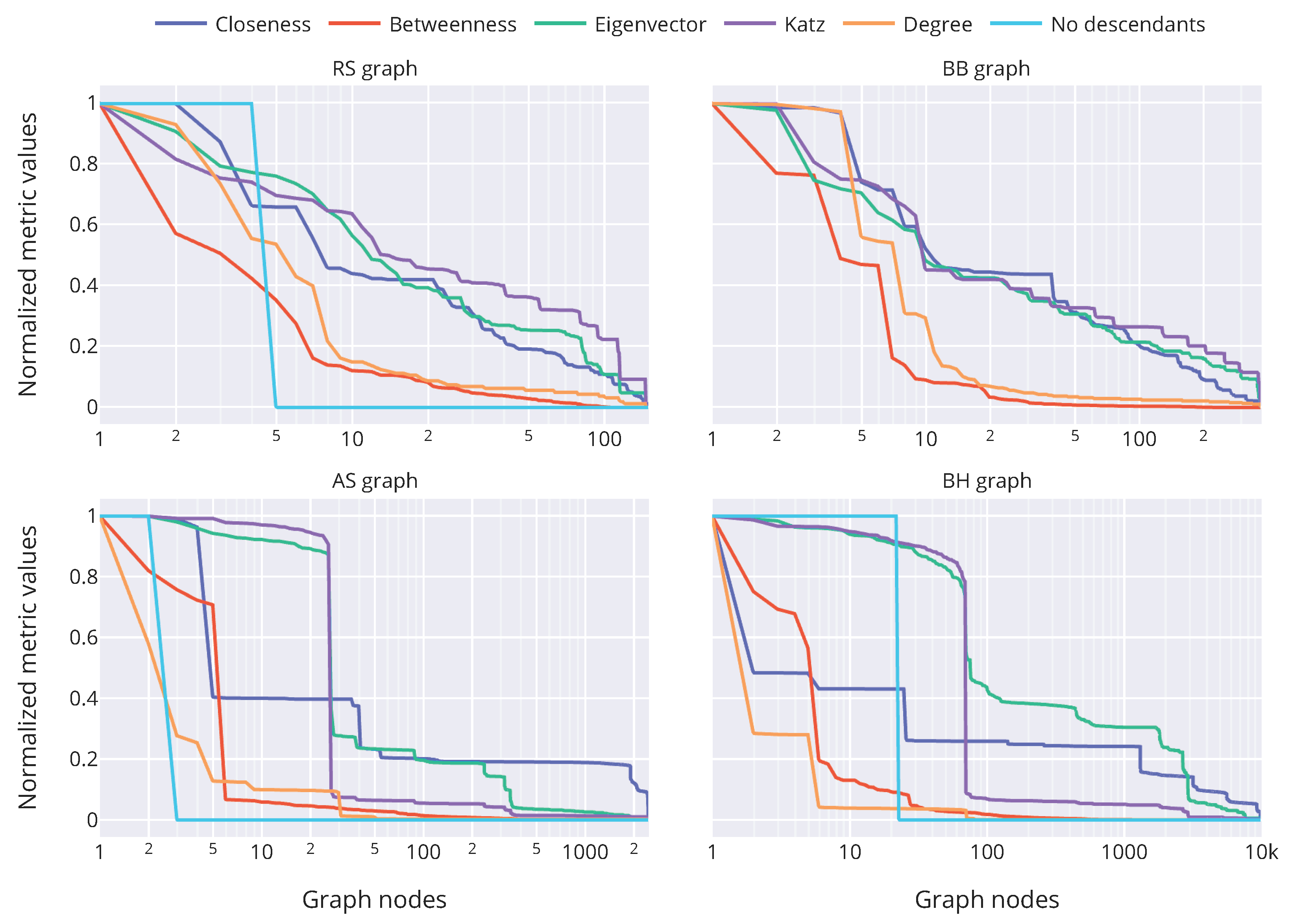 Electronics 13 03944 g002