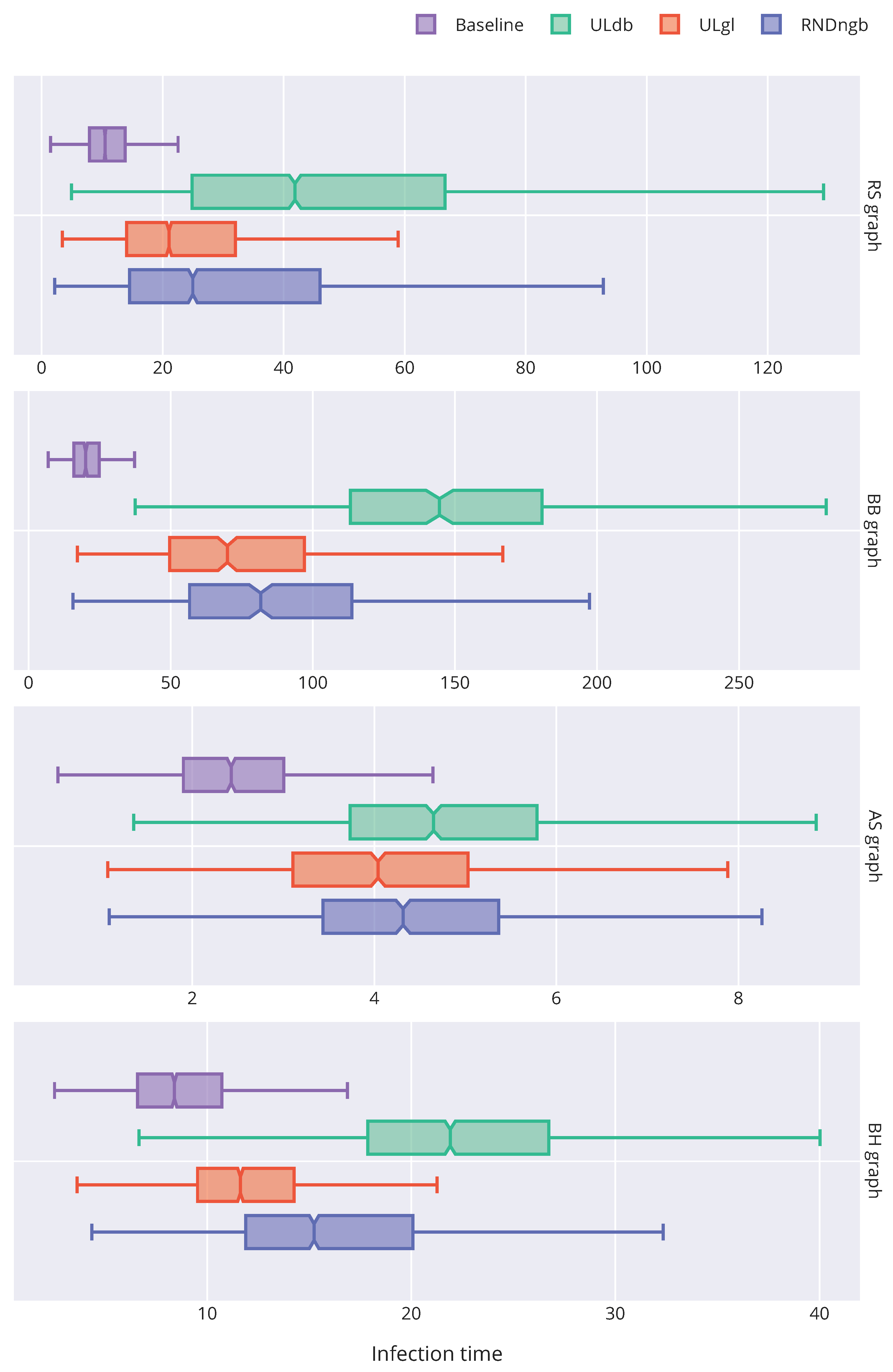 Electronics 13 03944 g003