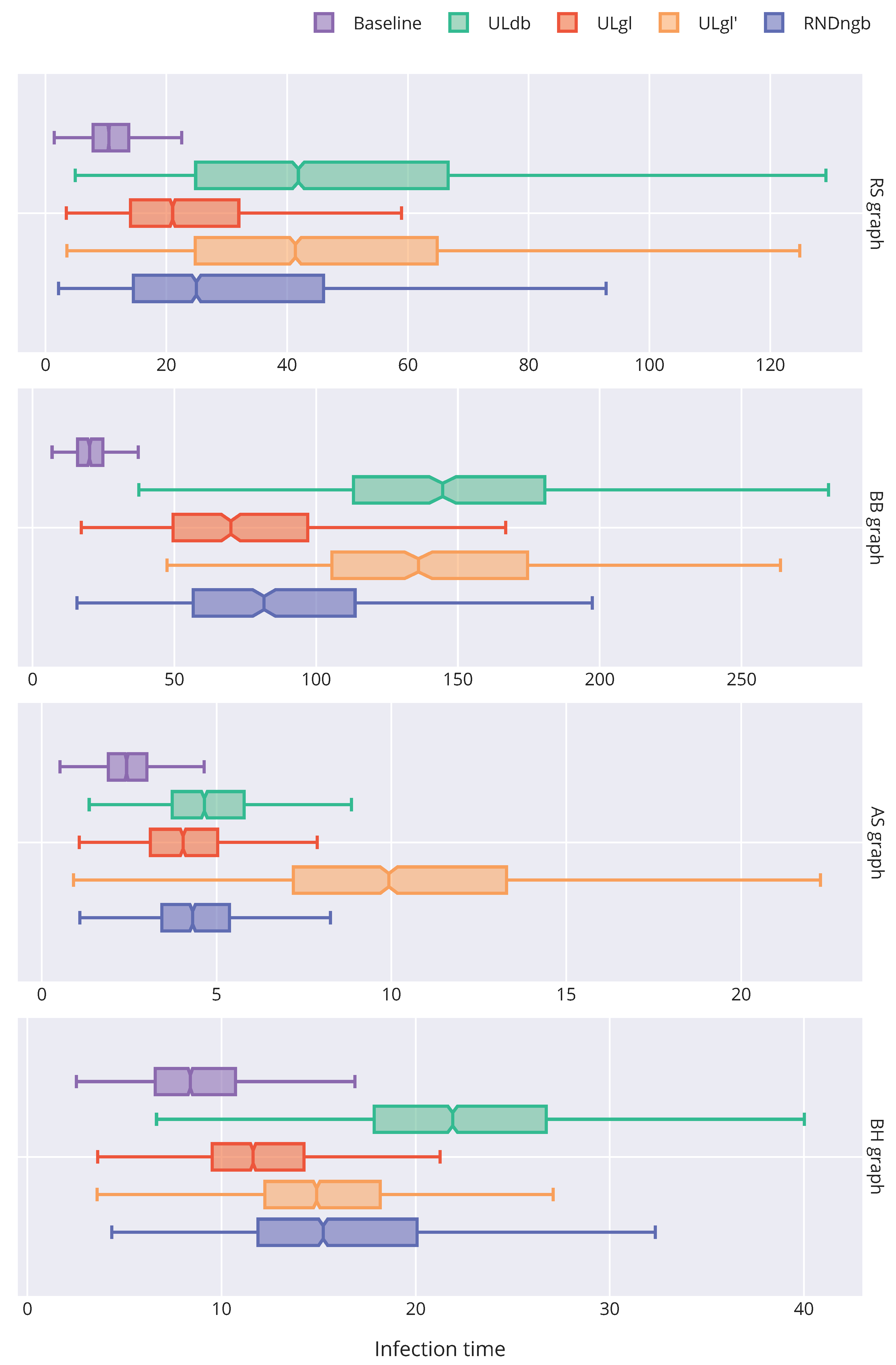 Electronics 13 03944 g004