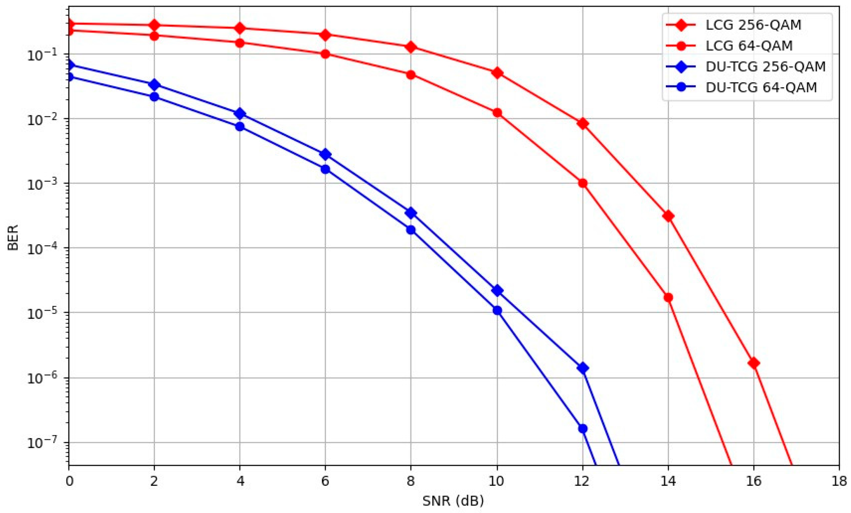 Electronics 13 03945 g008