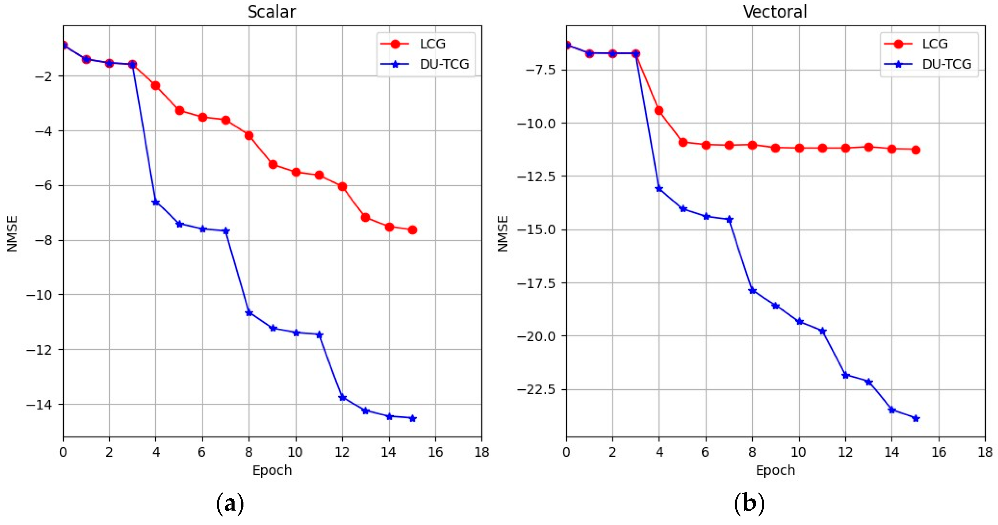Electronics 13 03945 g010