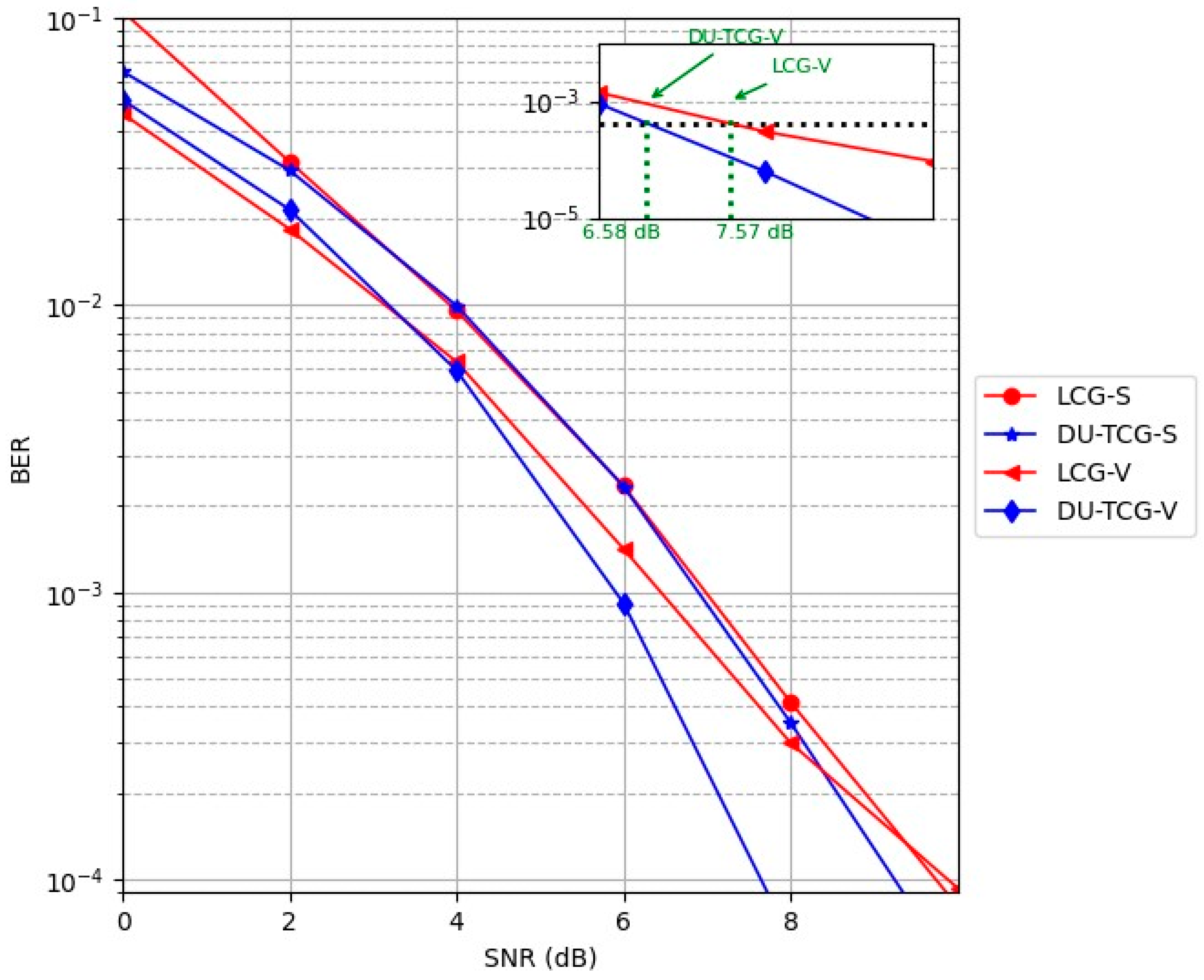 Electronics 13 03945 g011