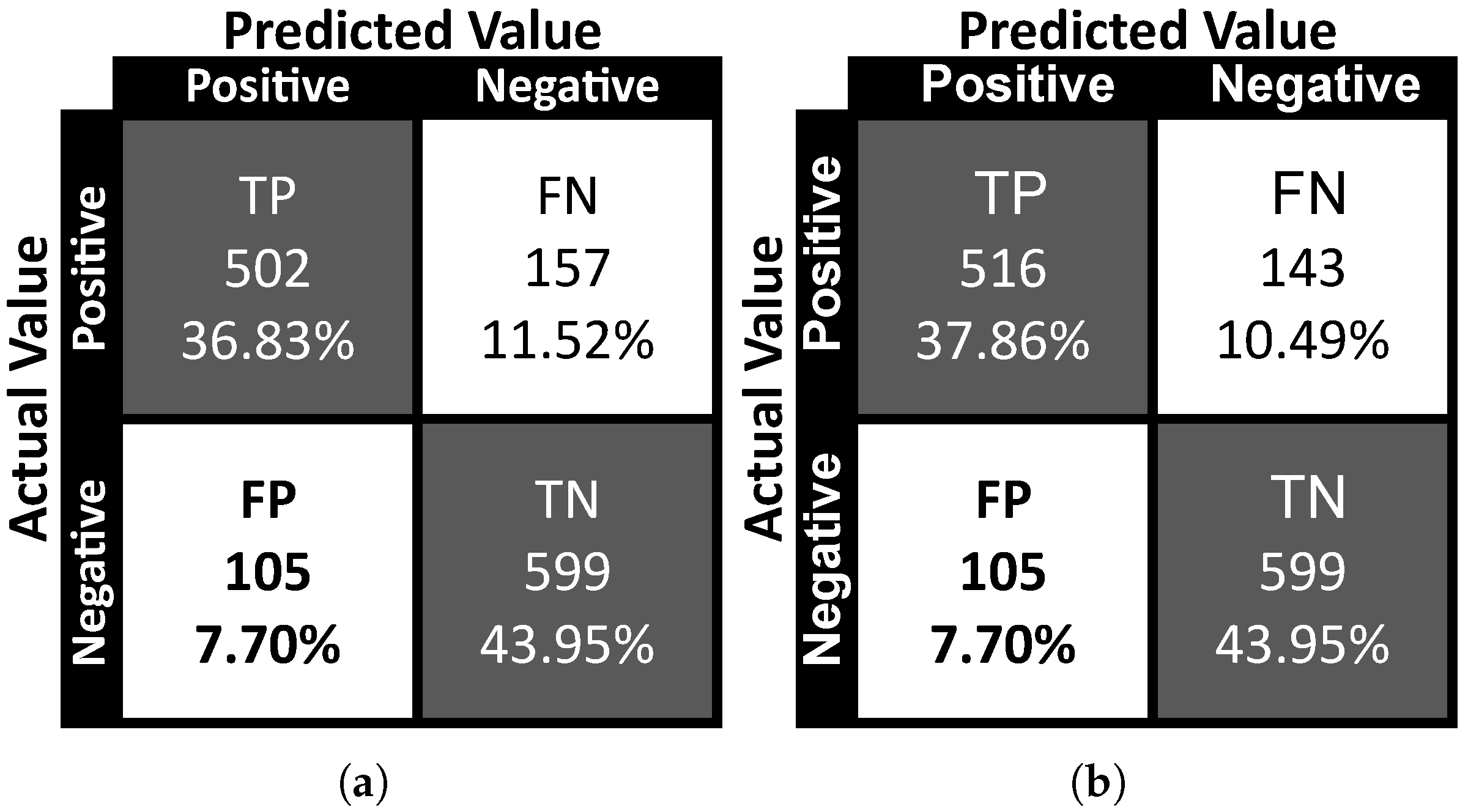 Electronics 13 03950 g002