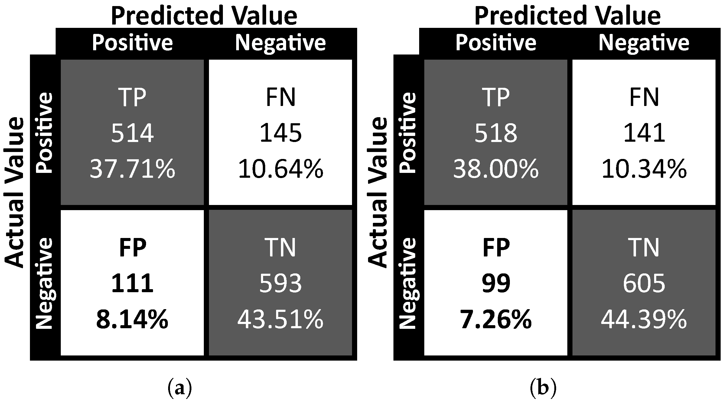 Electronics 13 03950 g003