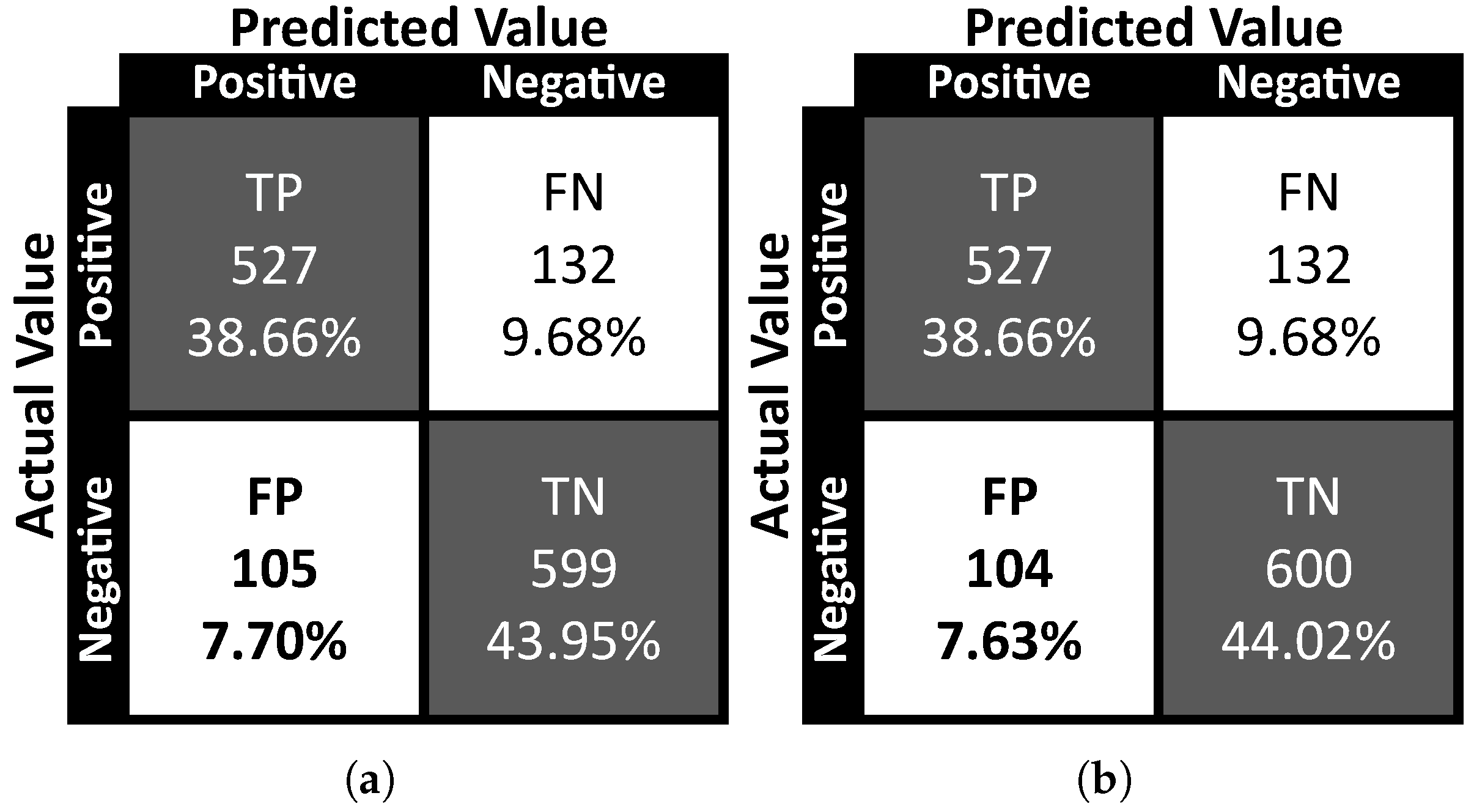 Electronics 13 03950 g004