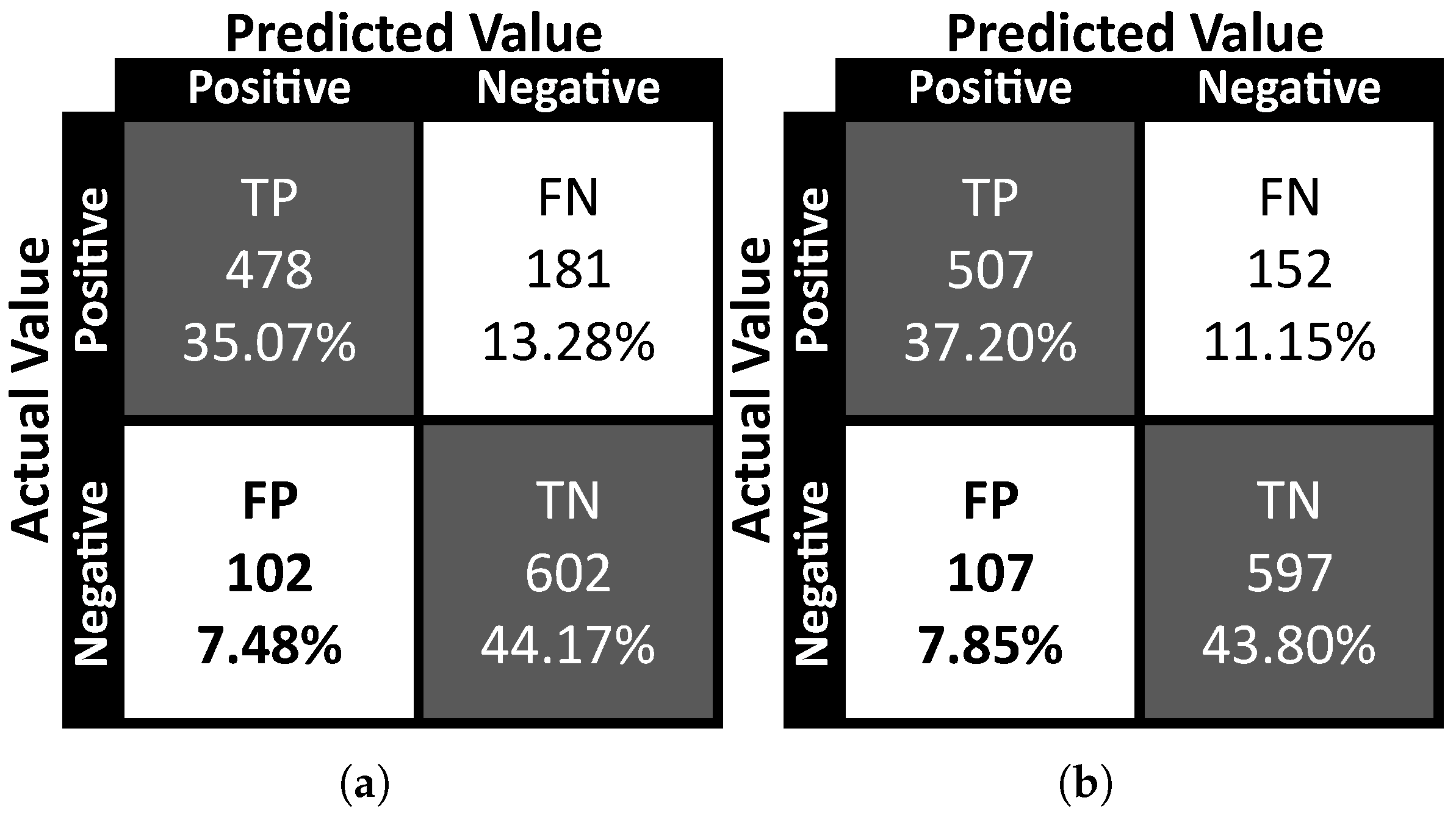 Electronics 13 03950 g006