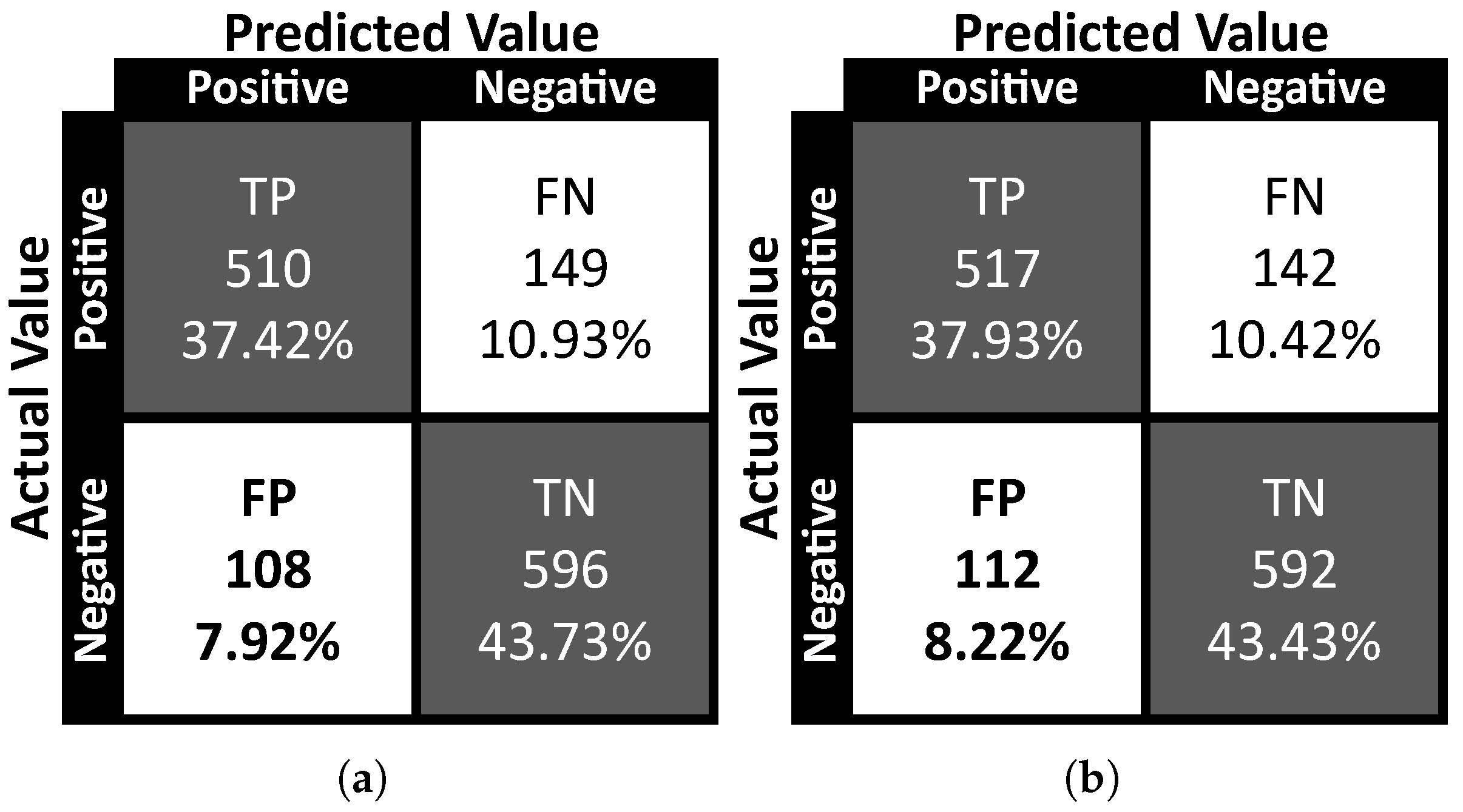 Electronics 13 03950 g007