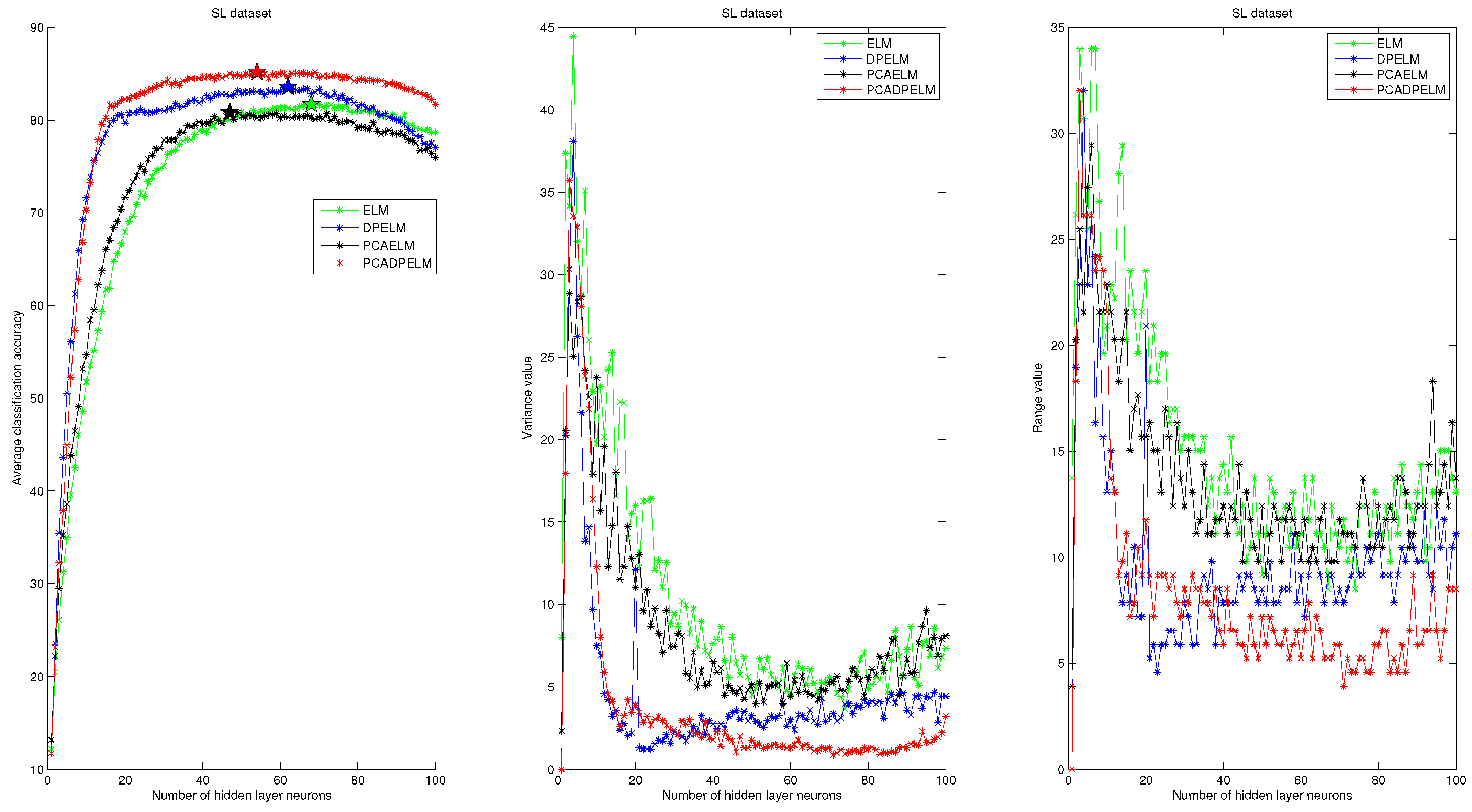 Electronics 13 03951 g002