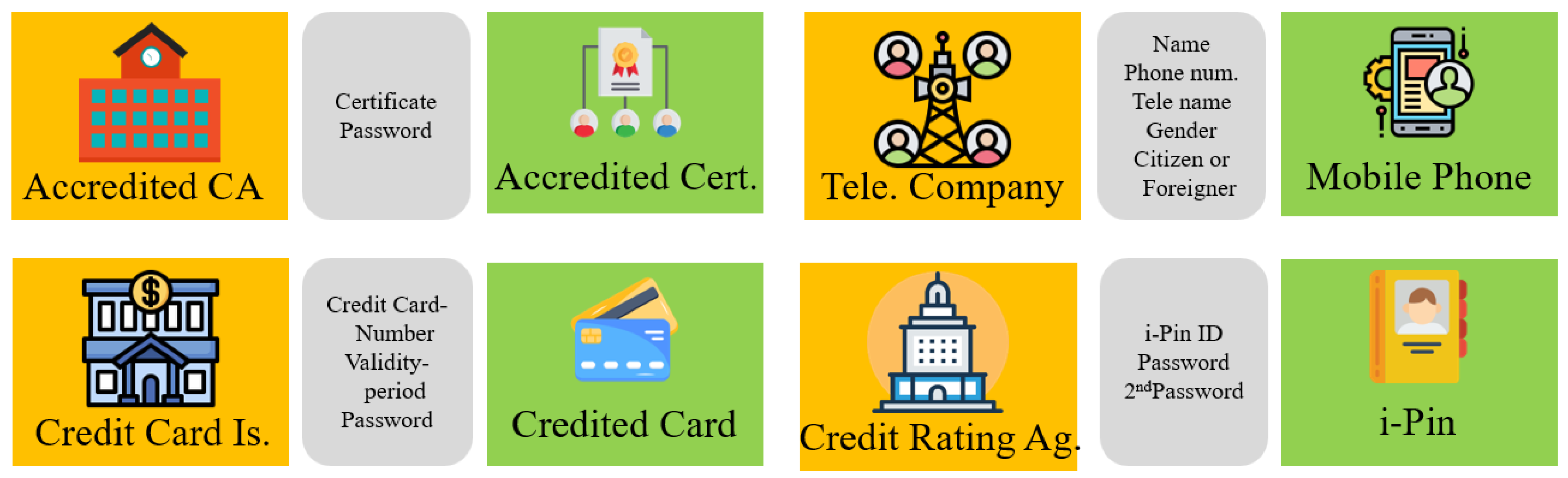 Electronics 13 03954 g004