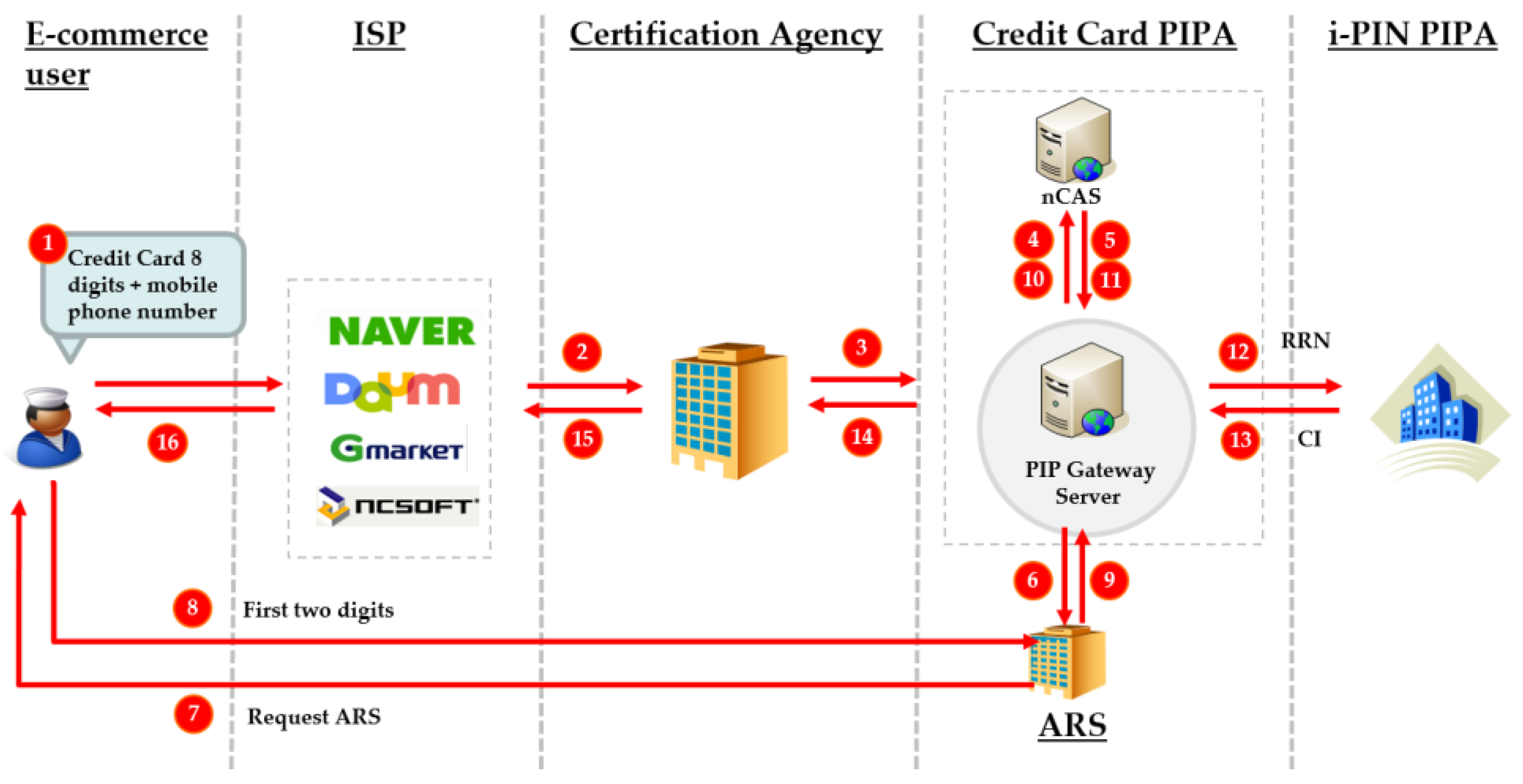 Electronics 13 03954 g009