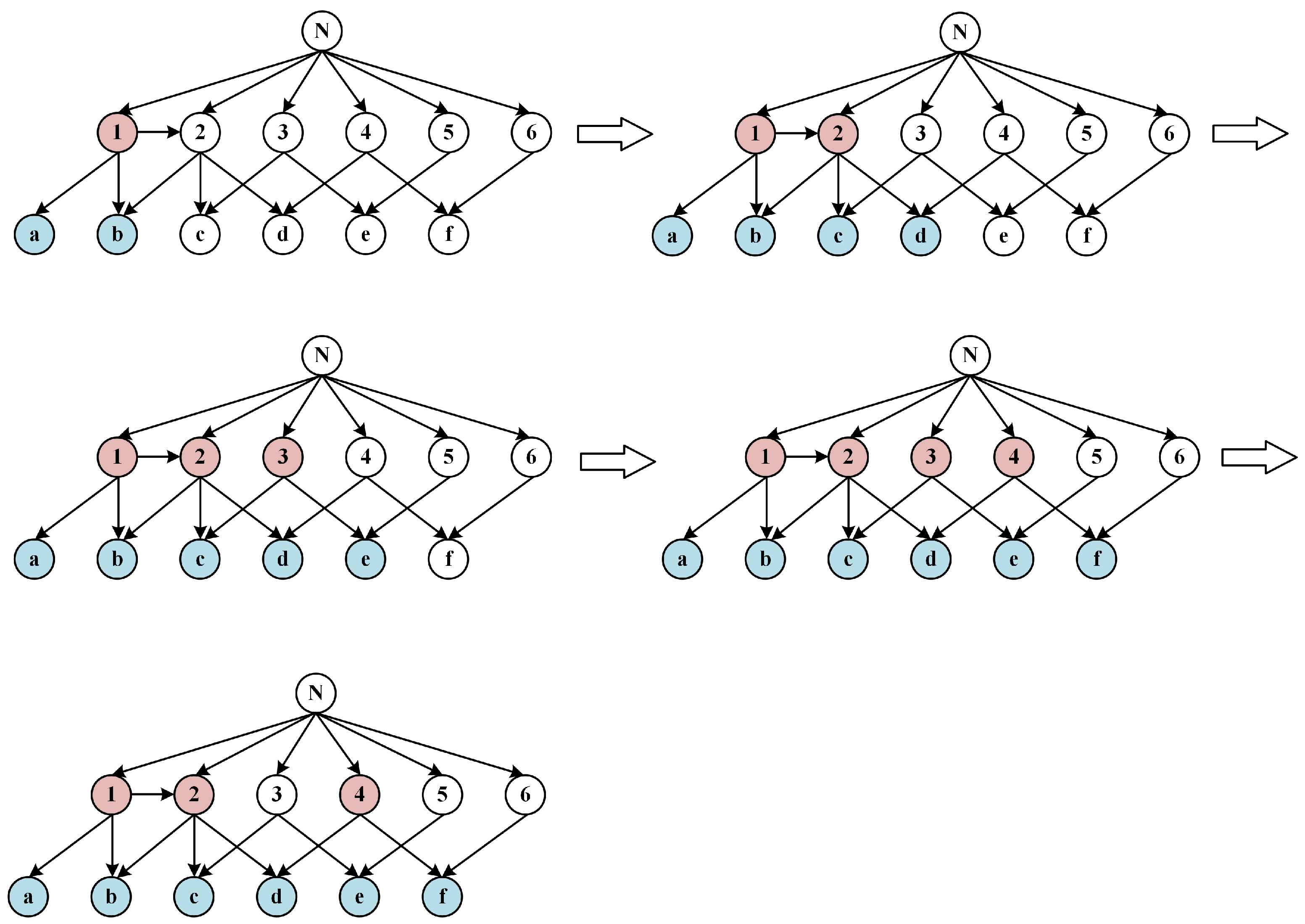 Electronics 13 03957 g003