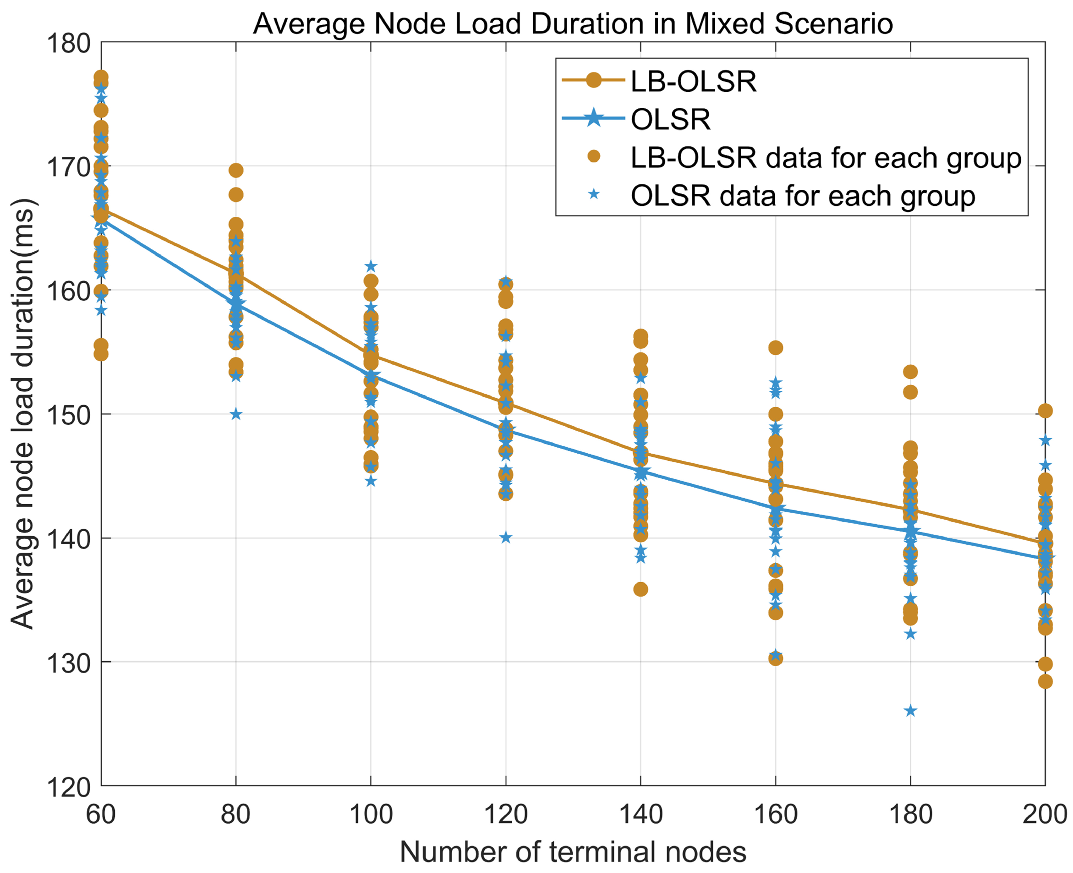 Electronics 13 03957 g015