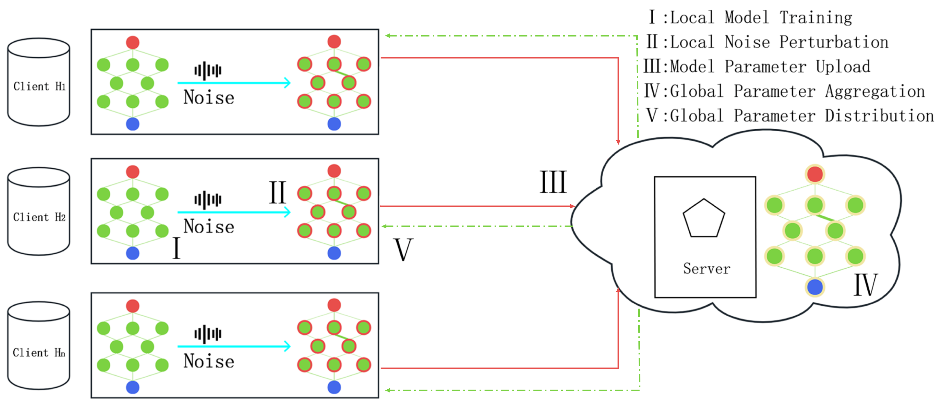 Electronics 13 03959 g001