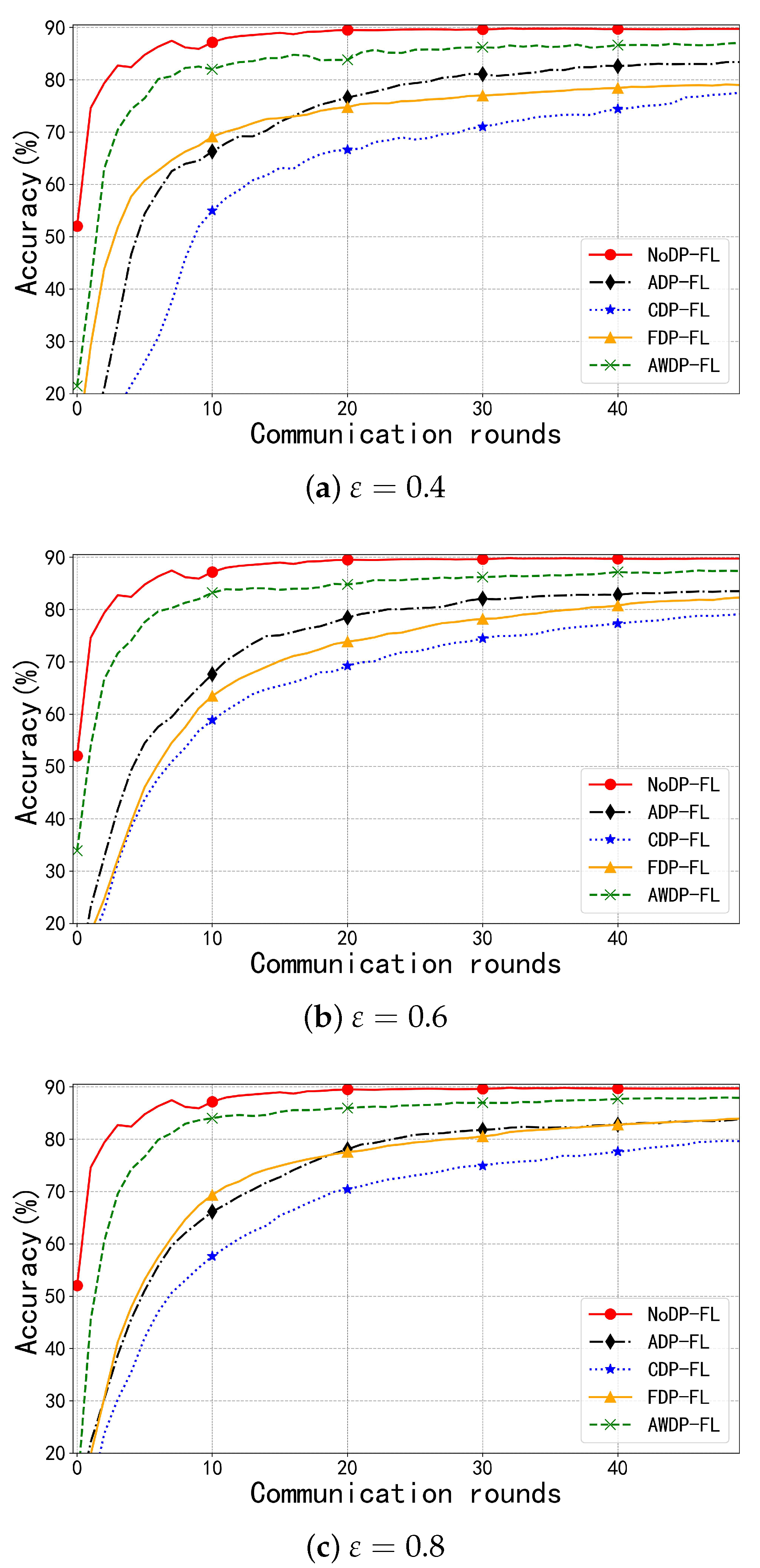 Electronics 13 03959 g002