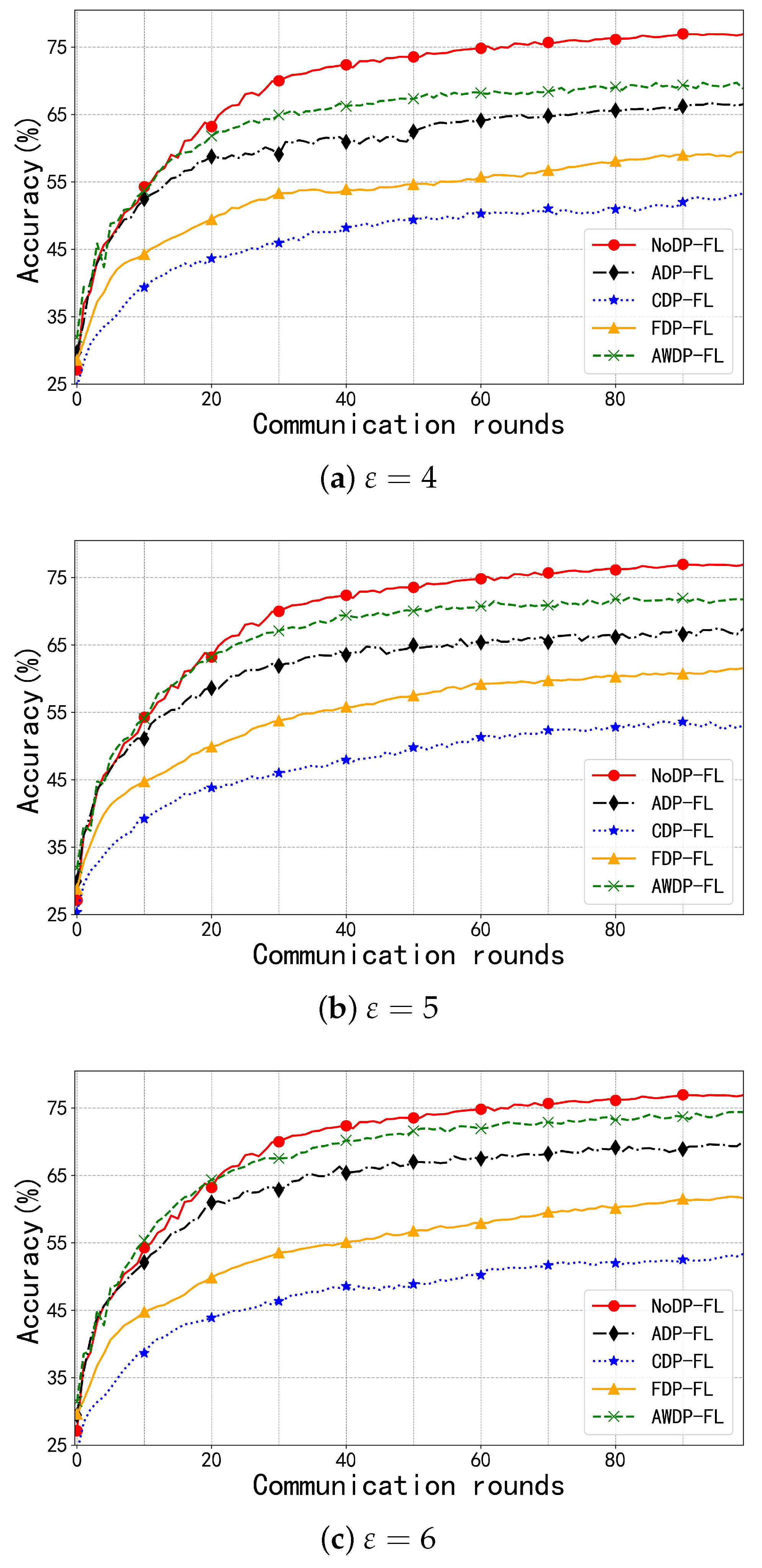 Electronics 13 03959 g004