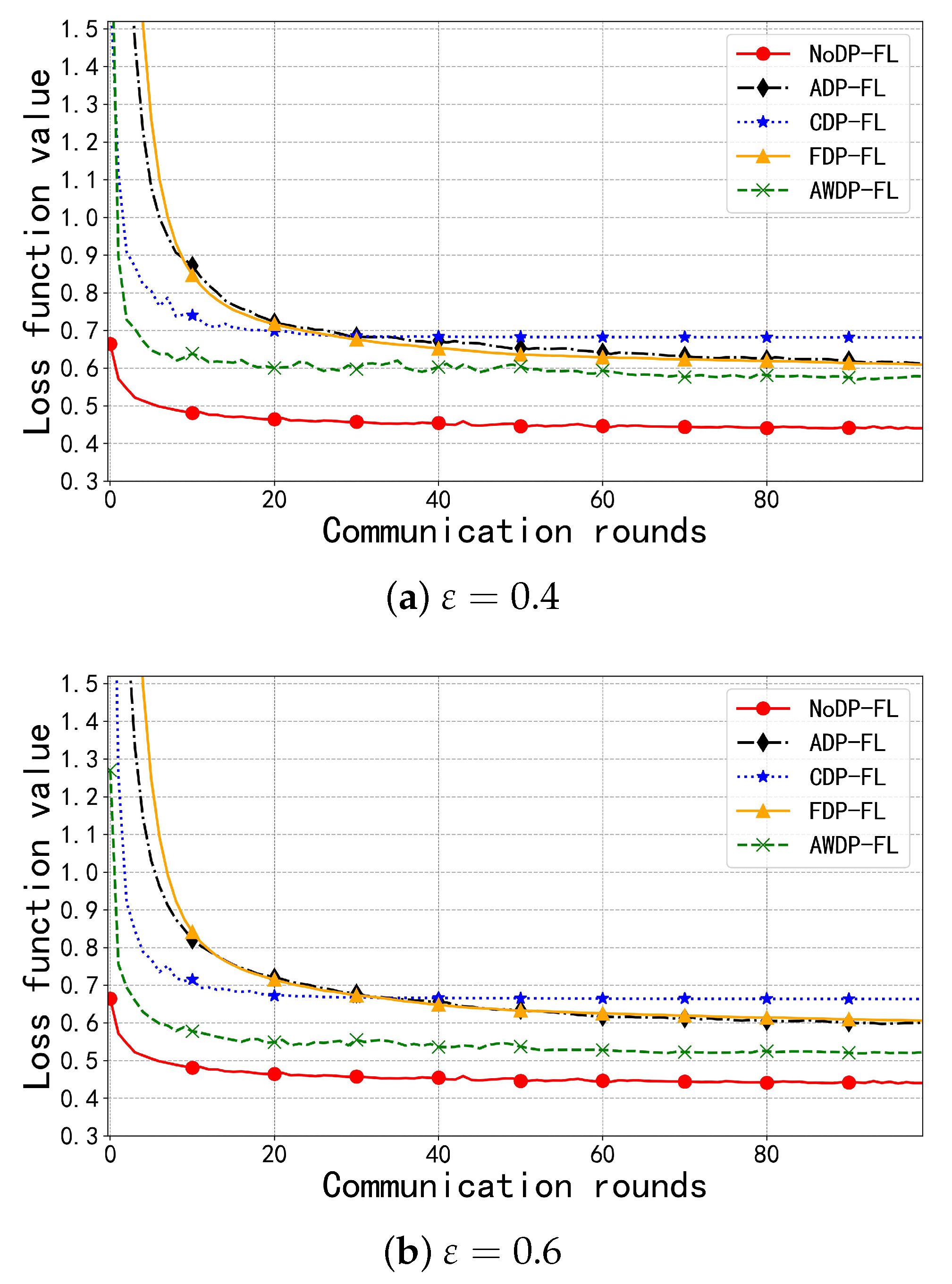 Electronics 13 03959 g006a