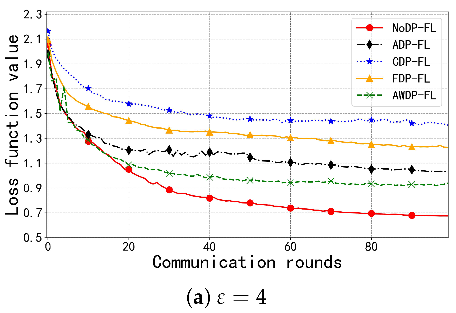 Electronics 13 03959 g007a
