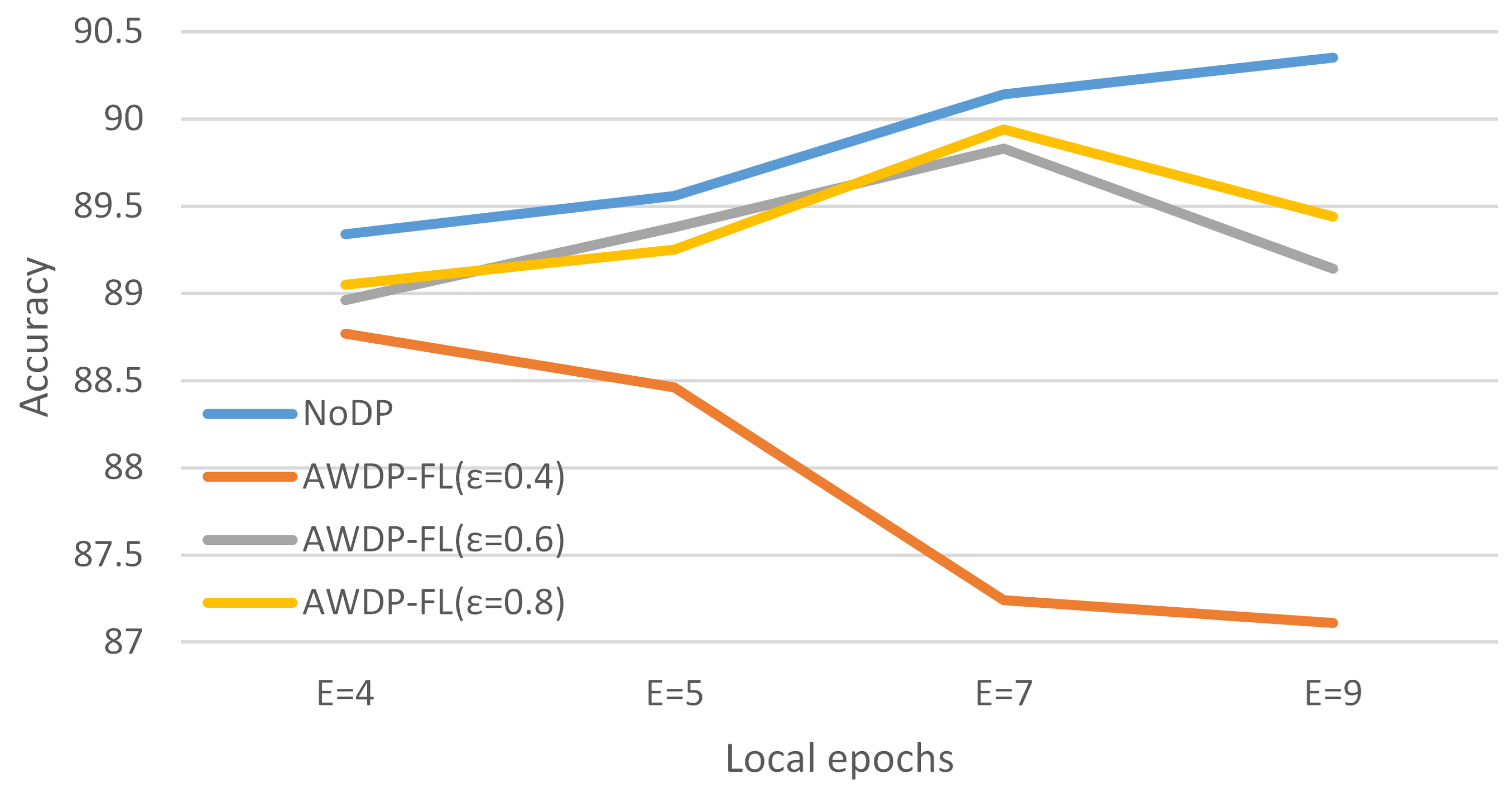Electronics 13 03959 g011