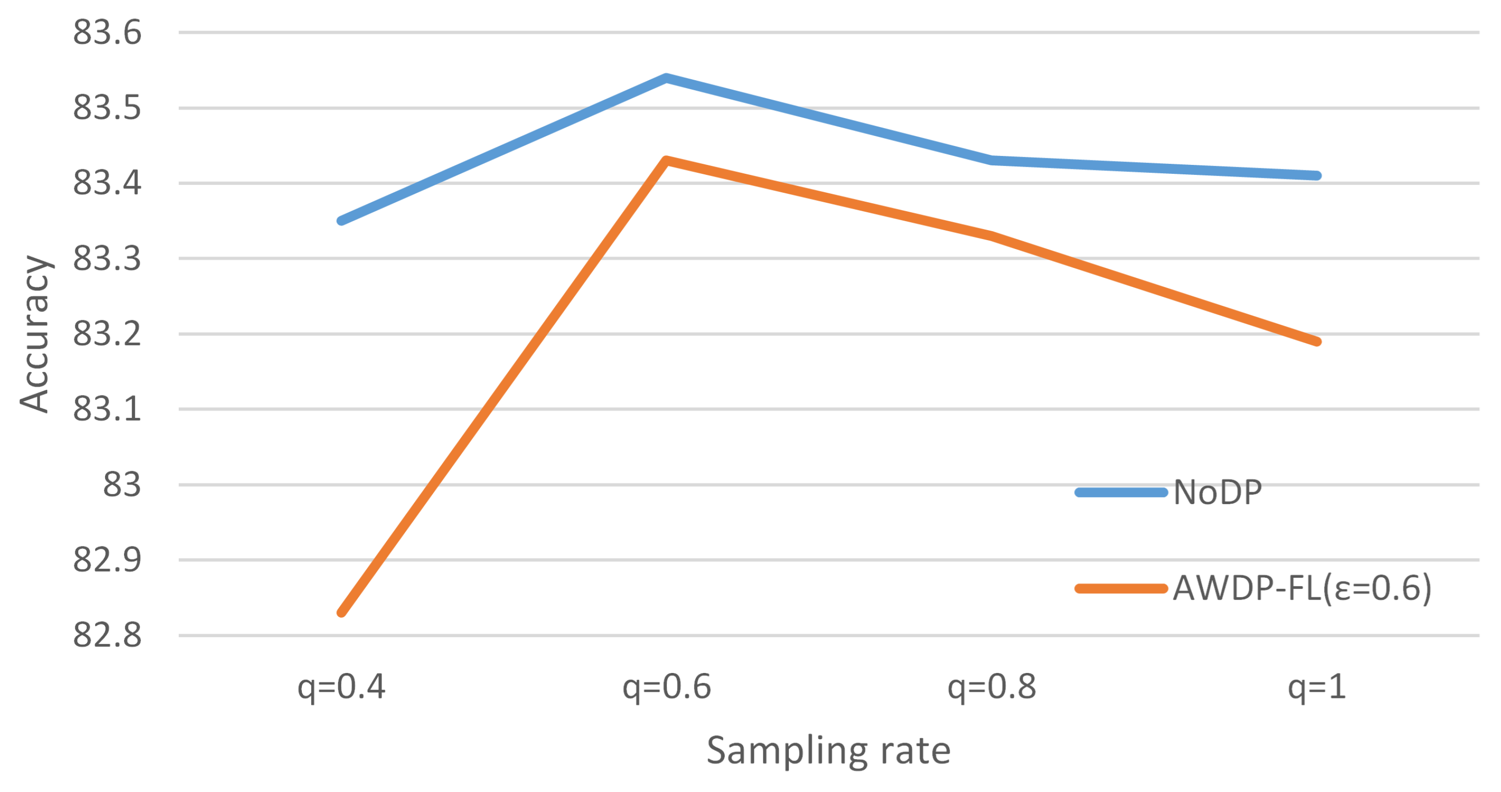 Electronics 13 03959 g015