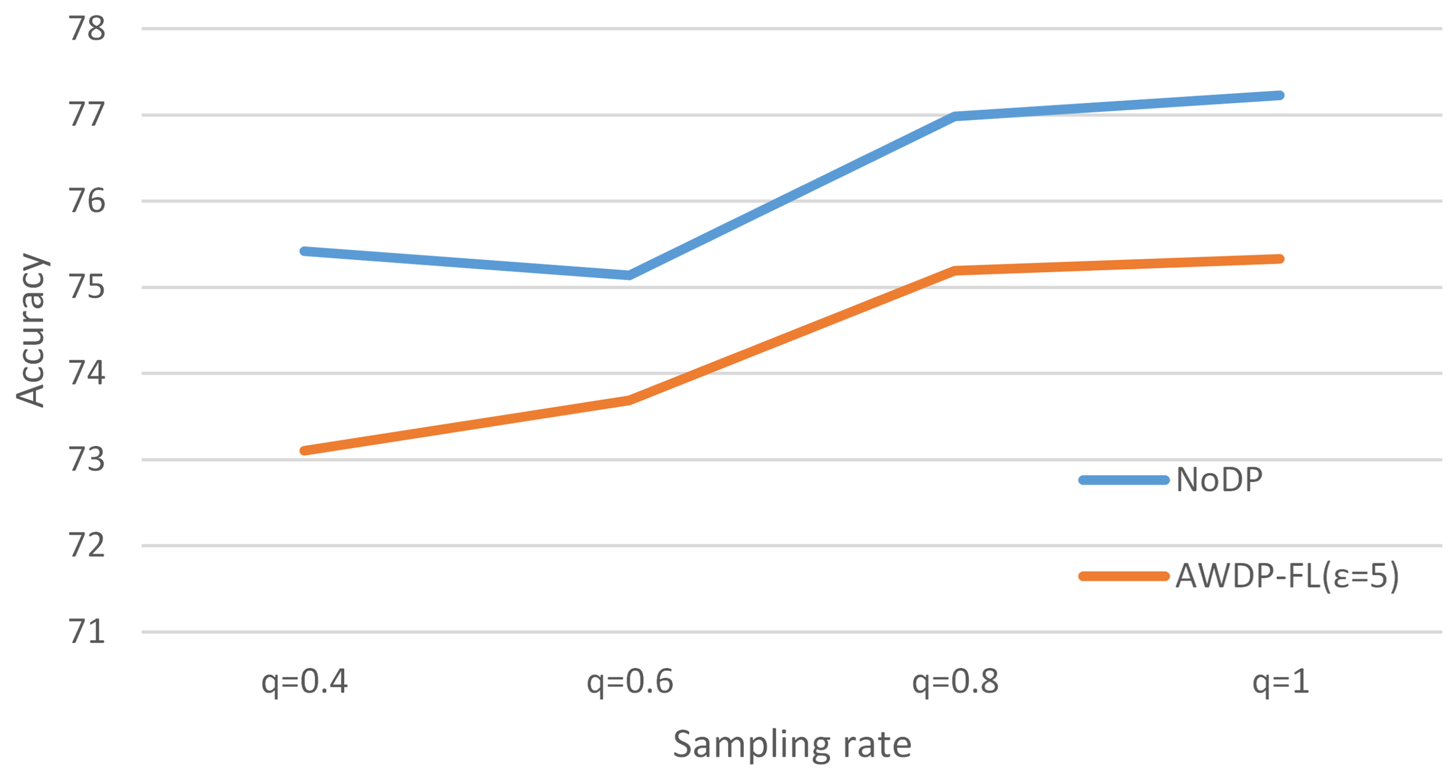 Electronics 13 03959 g016