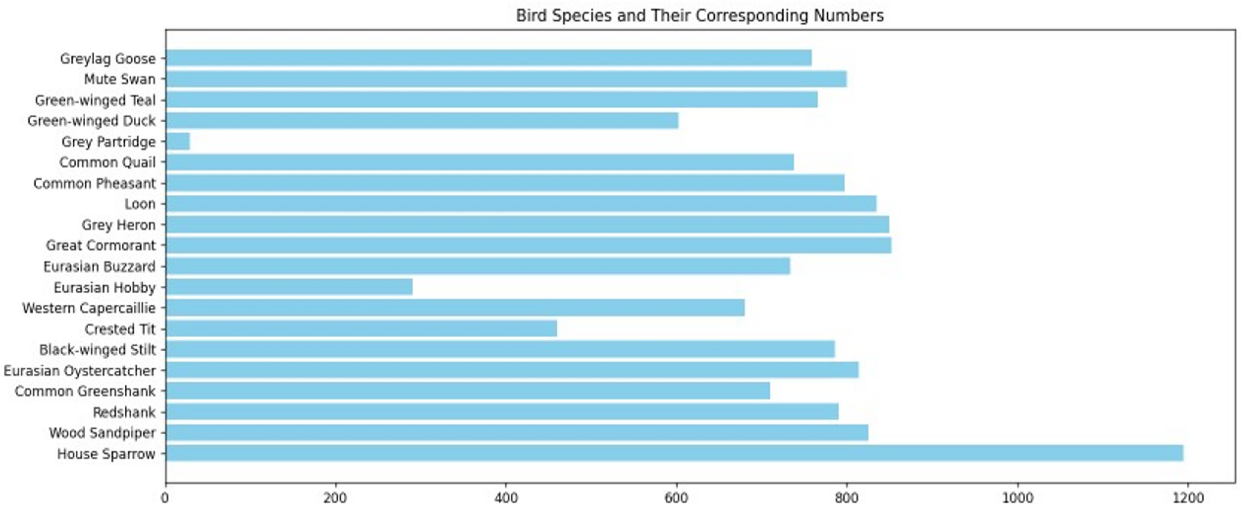 Electronics 13 03964 g001