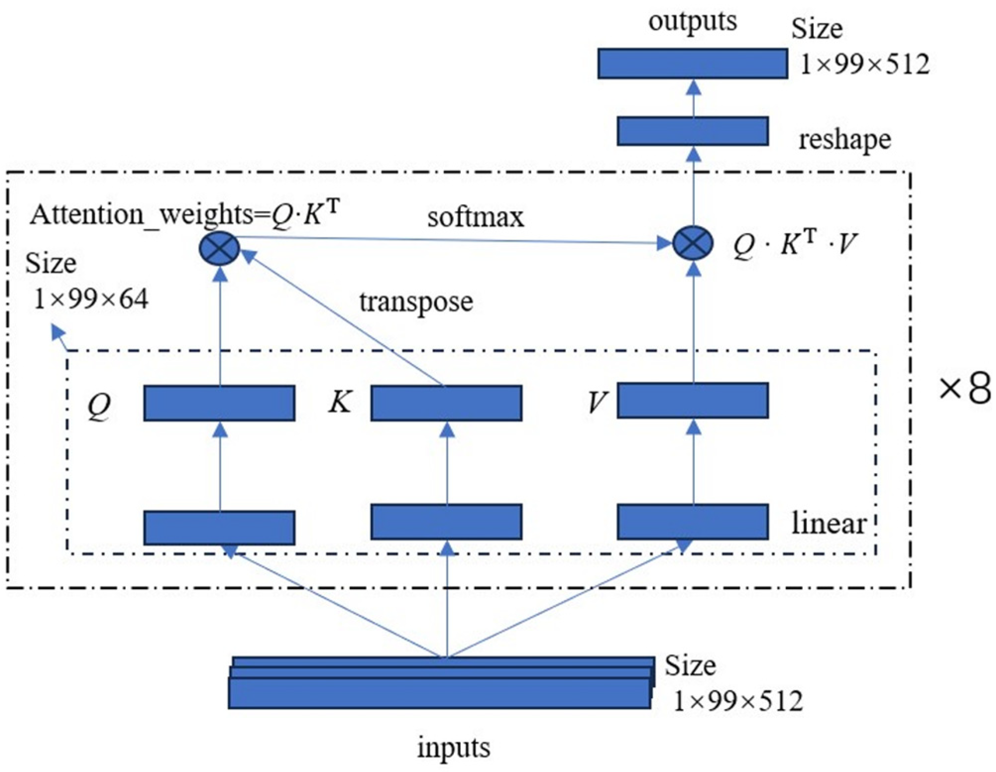 Electronics 13 03964 g004