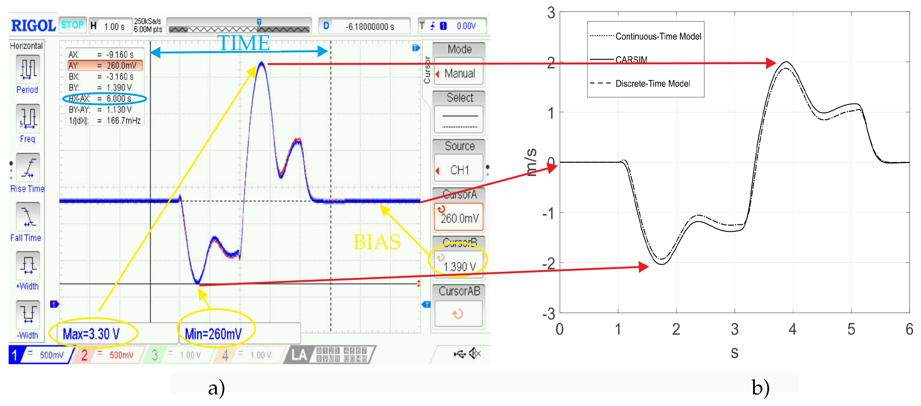 Electronics 13 03967 g008