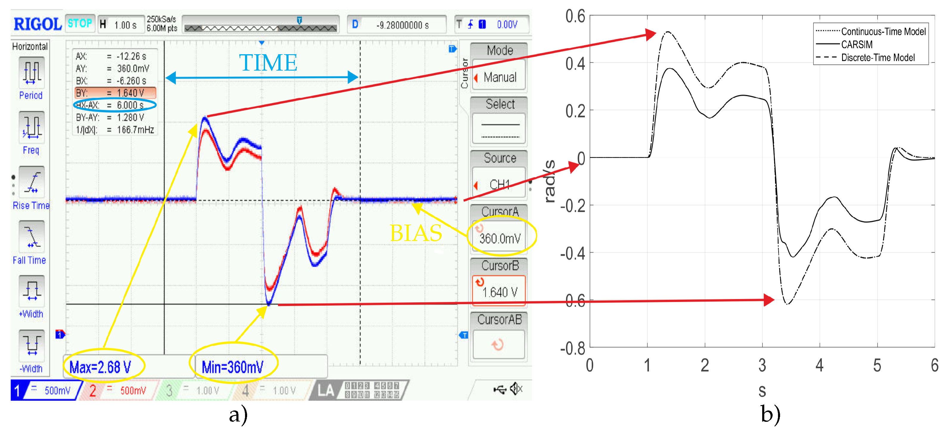 Electronics 13 03967 g009