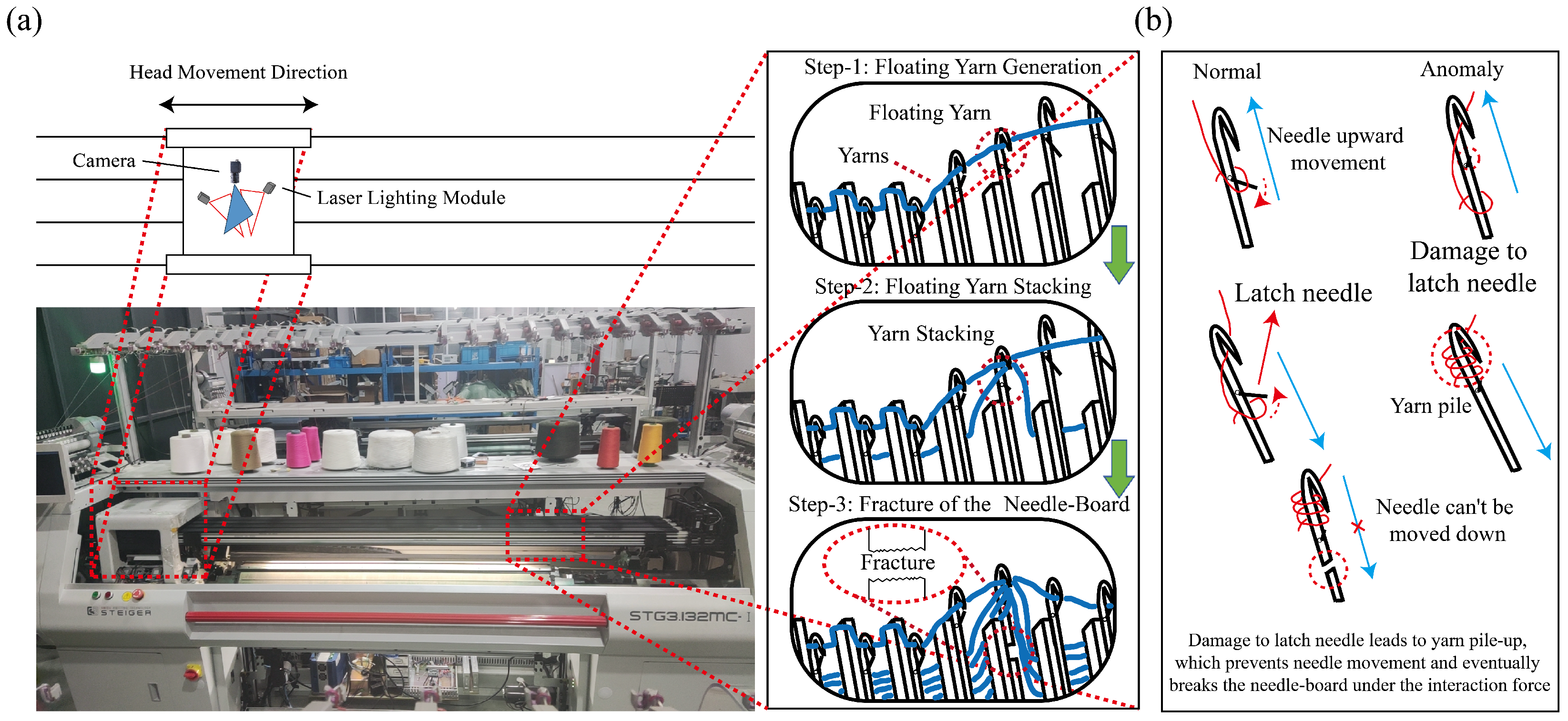 Electronics 13 03968 g001