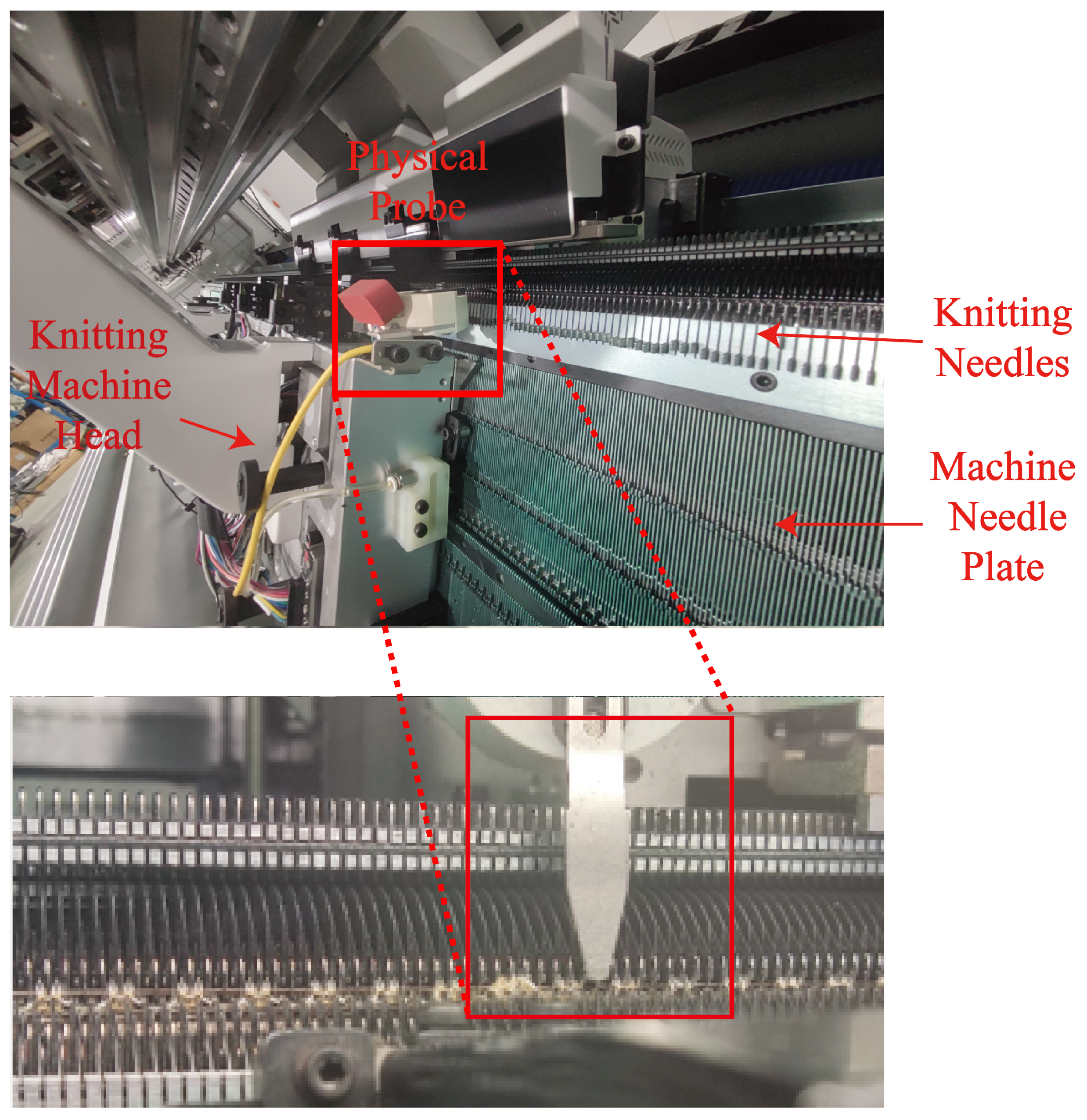 Electronics 13 03968 g003