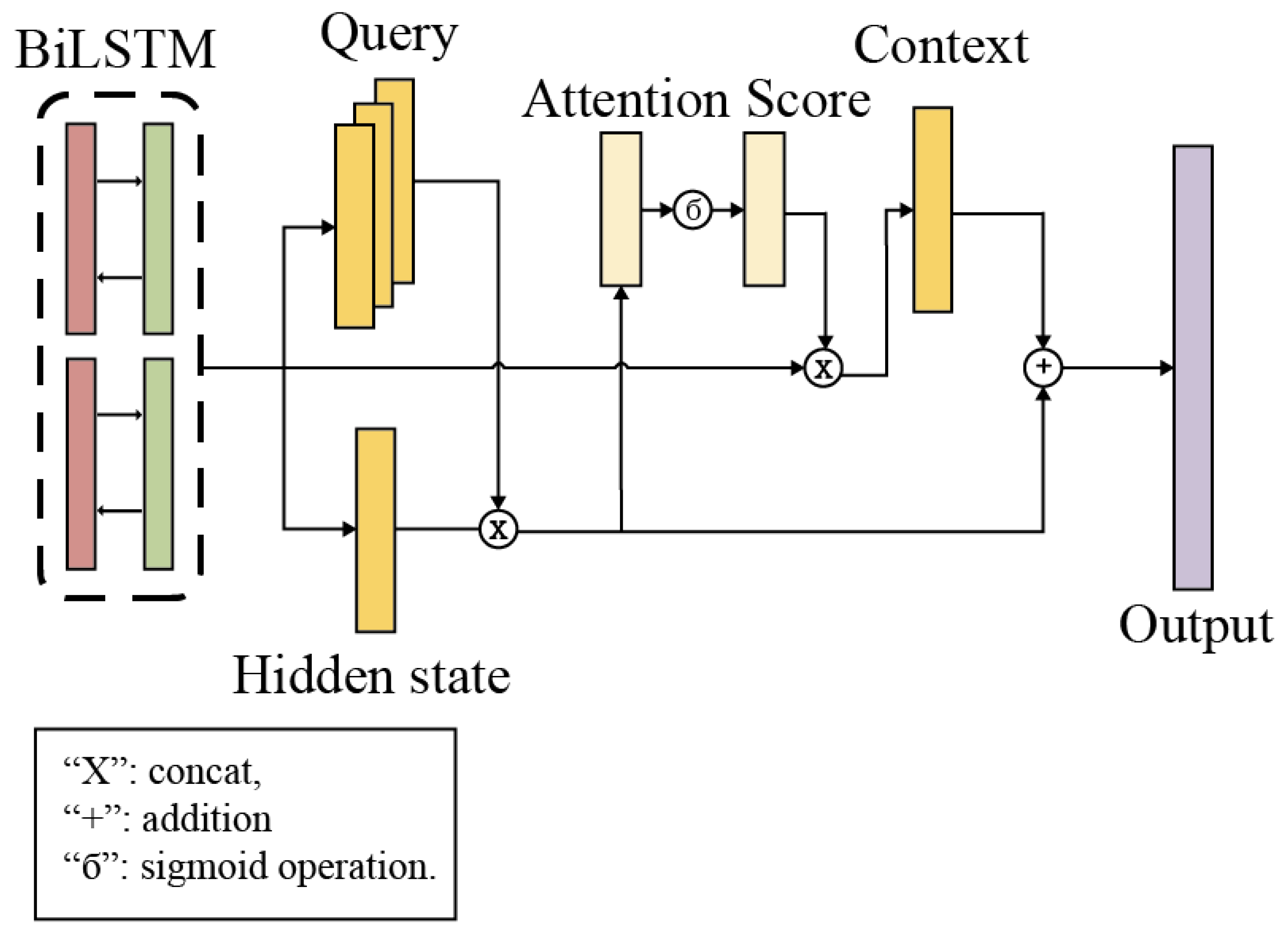 Electronics 13 03968 g007